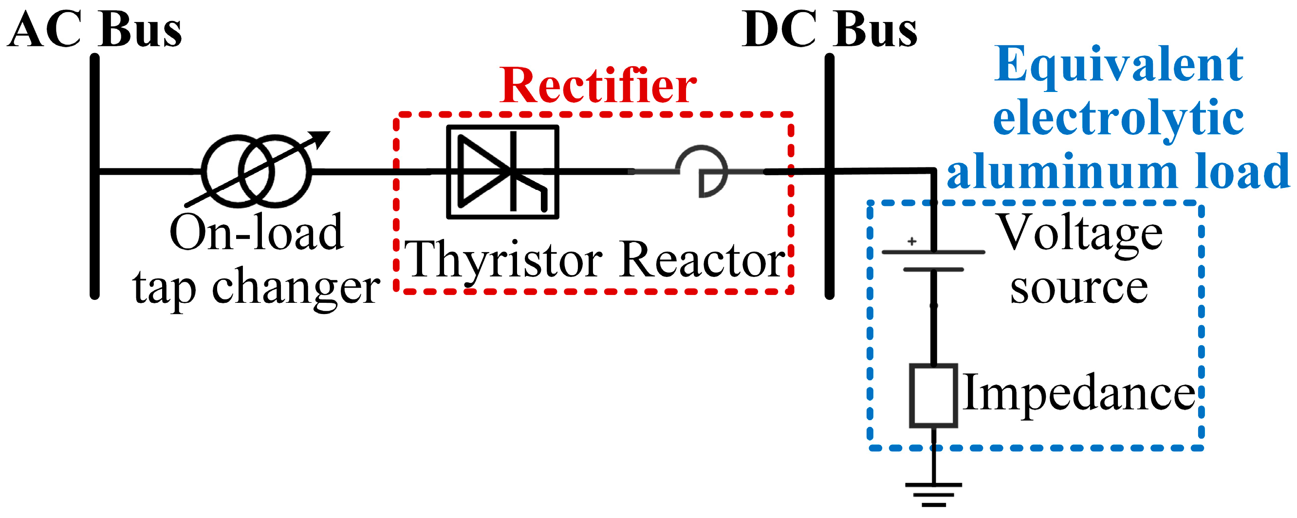 Energies 18 05840 g002 Energies 18 05840 g002
