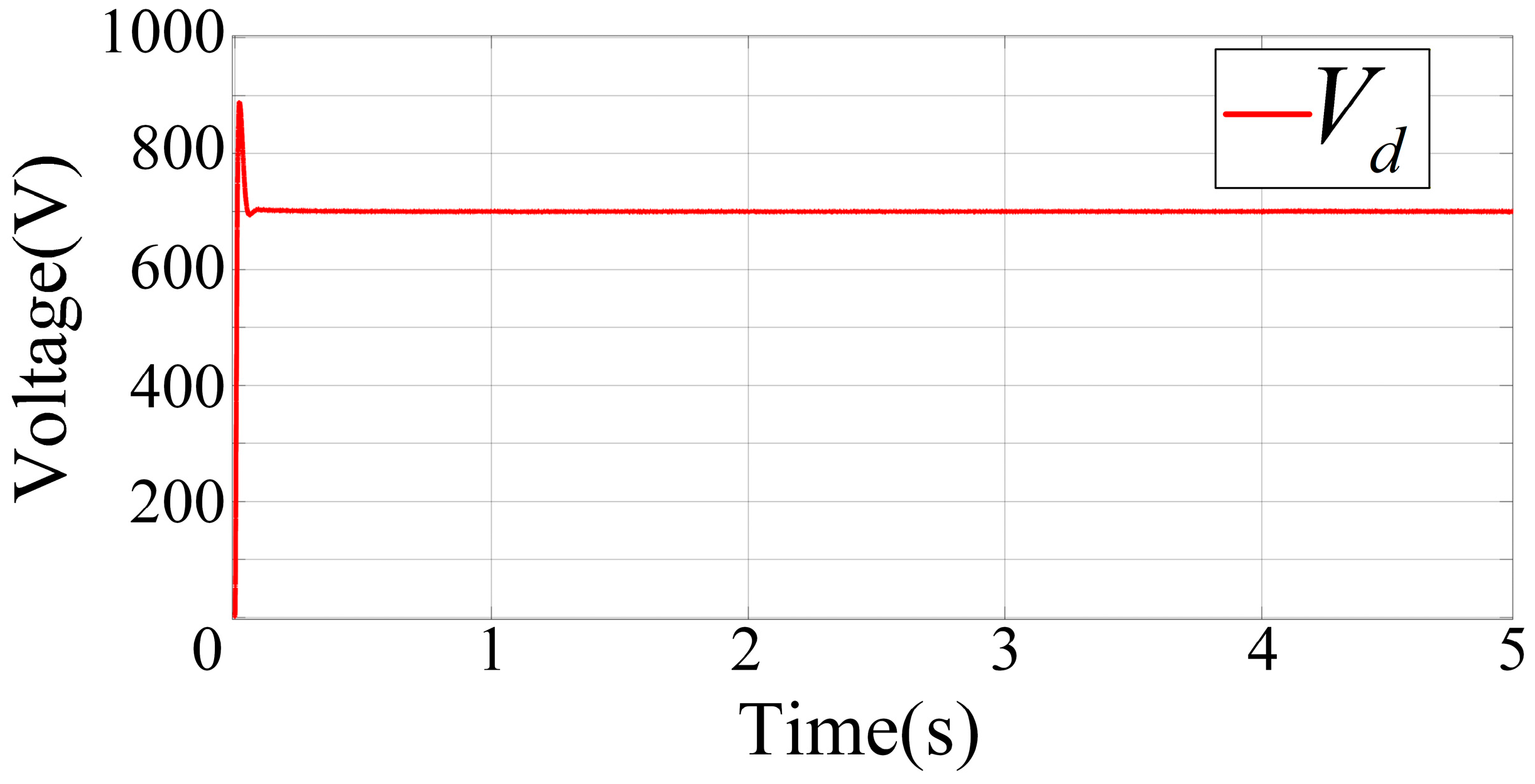 Energies 18 05840 g010 Energies 18 05840 g010