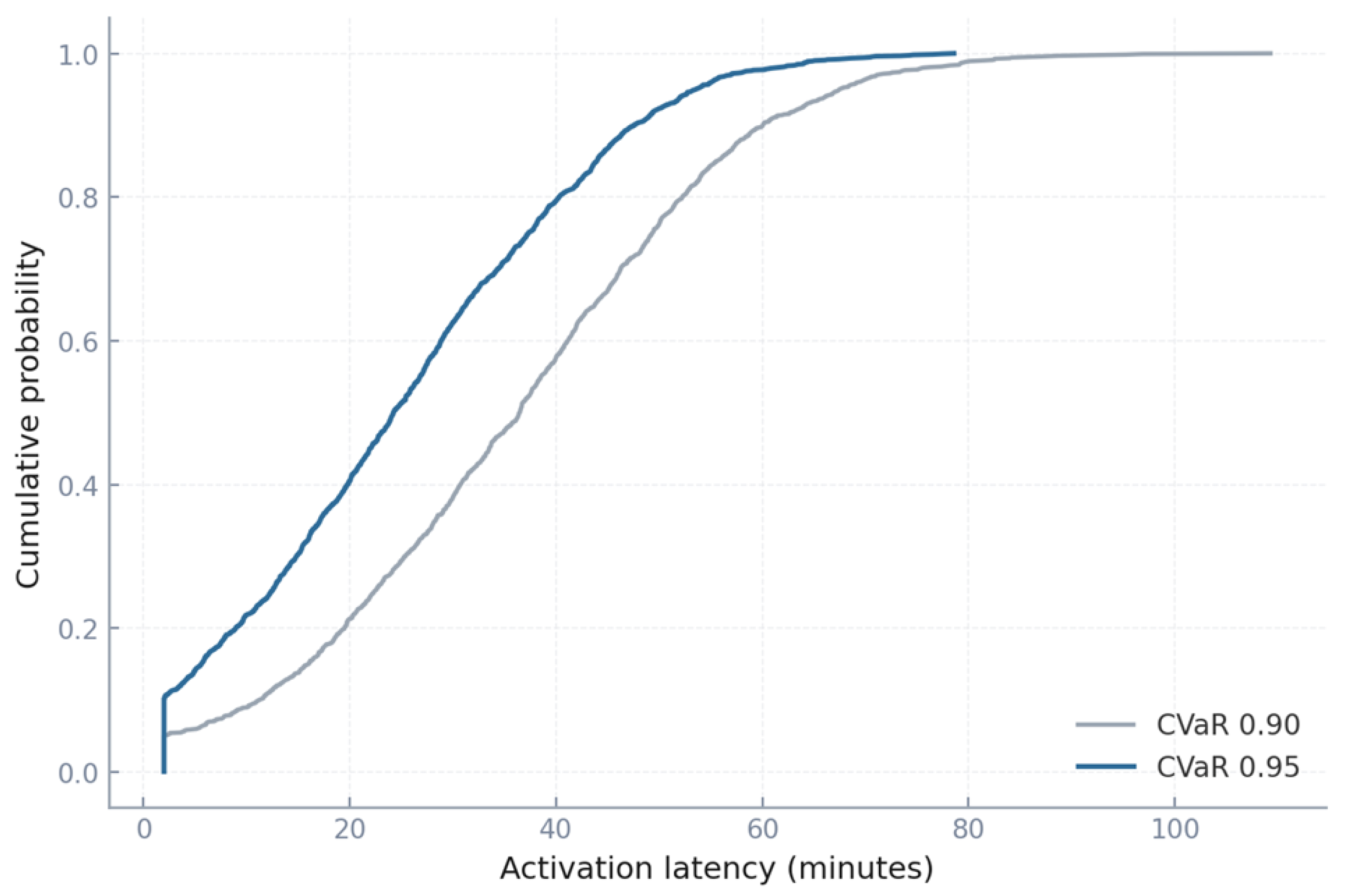 Energies 18 05841 g012