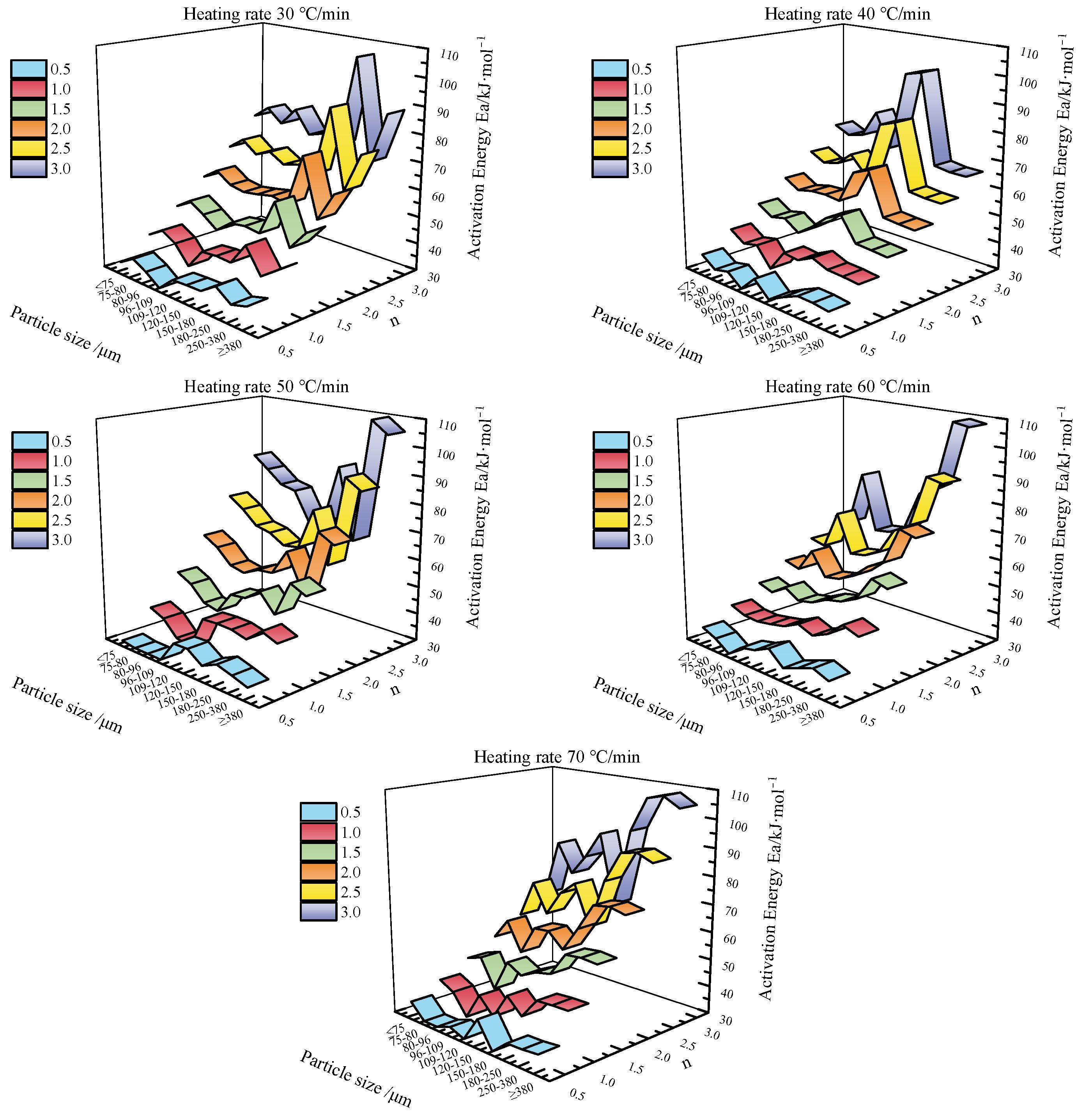 Energies 18 05842 g002