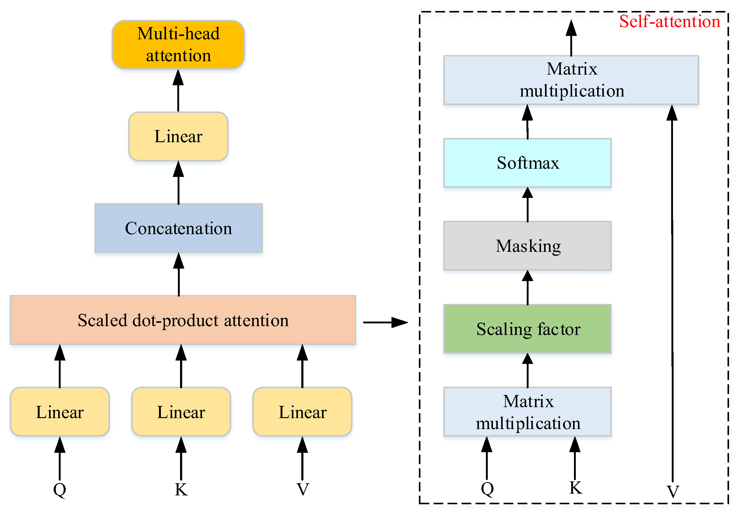 Energies 18 05849 g001 Energies 18 05849 g001