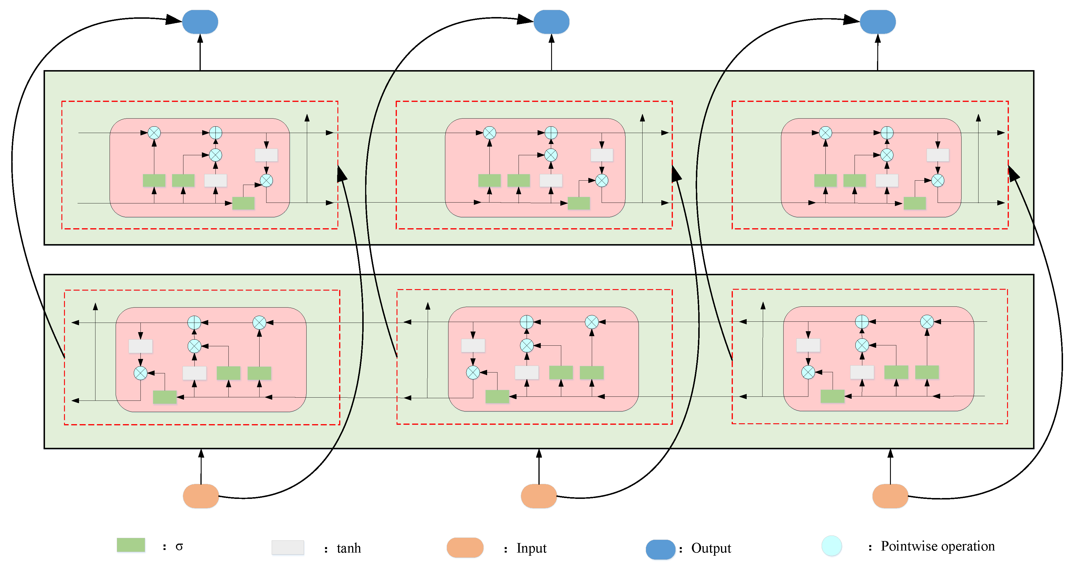 Energies 18 05849 g002 Energies 18 05849 g002