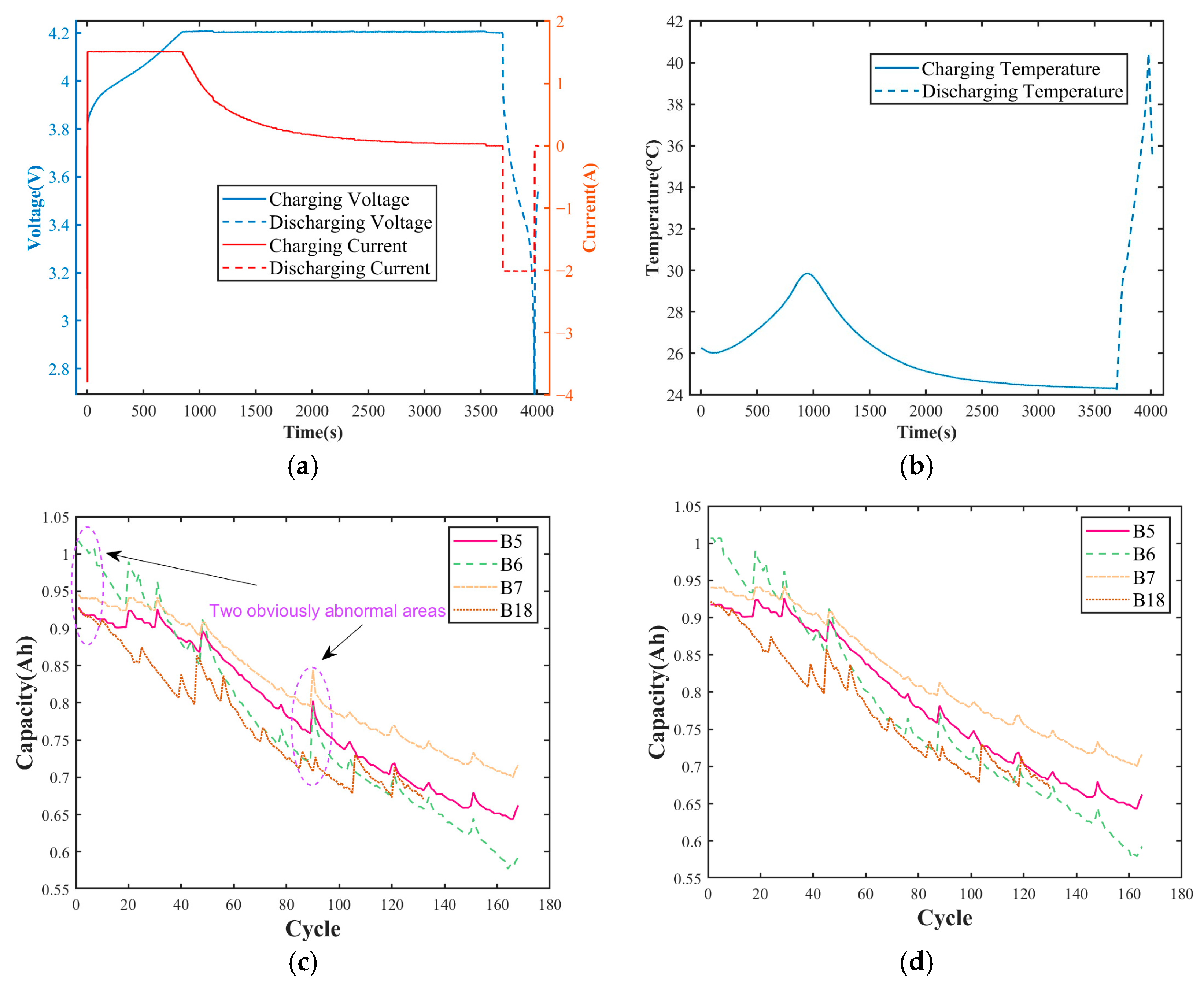 Energies 18 05849 g004 Energies 18 05849 g004