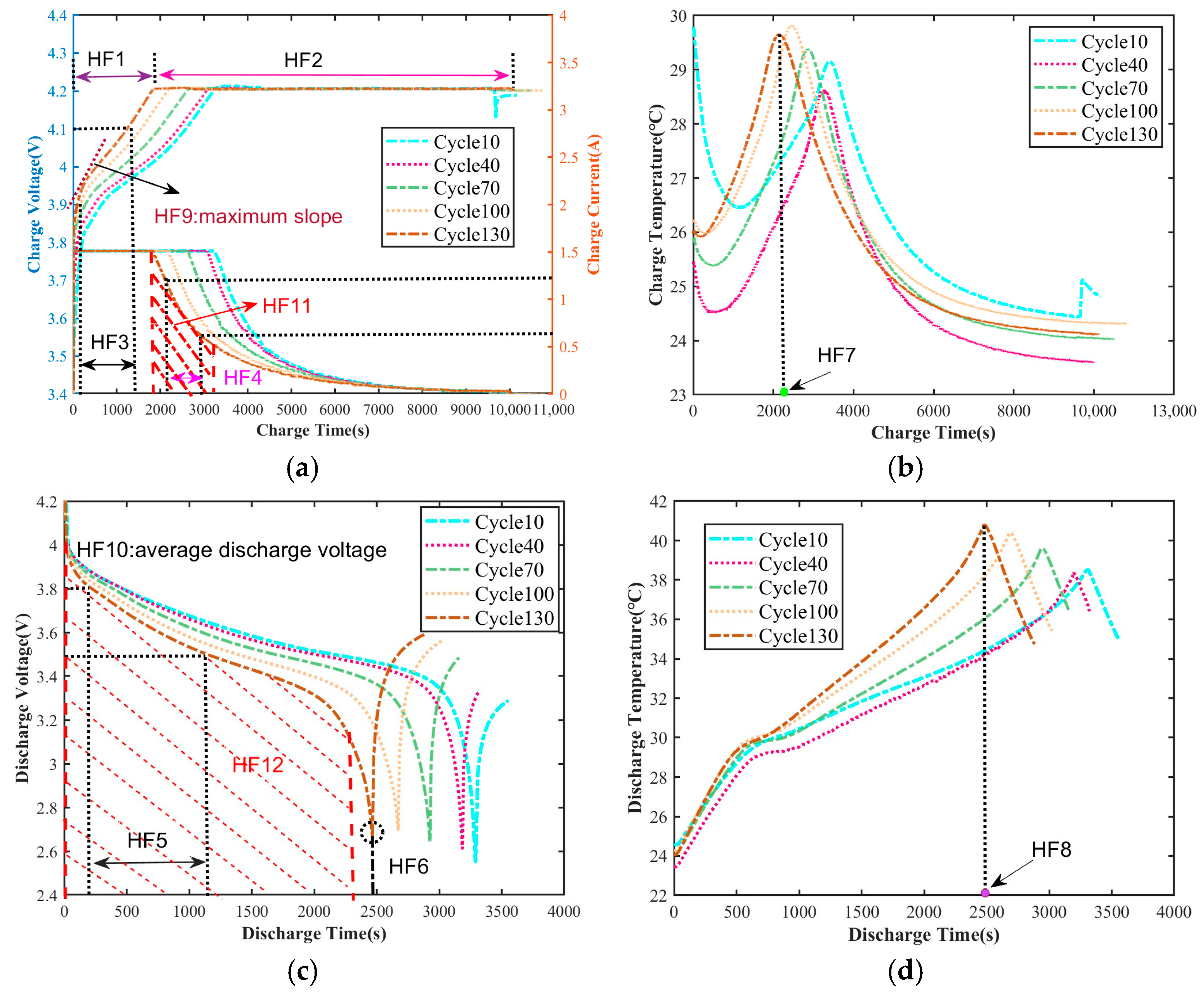 Energies 18 05849 g005 Energies 18 05849 g005