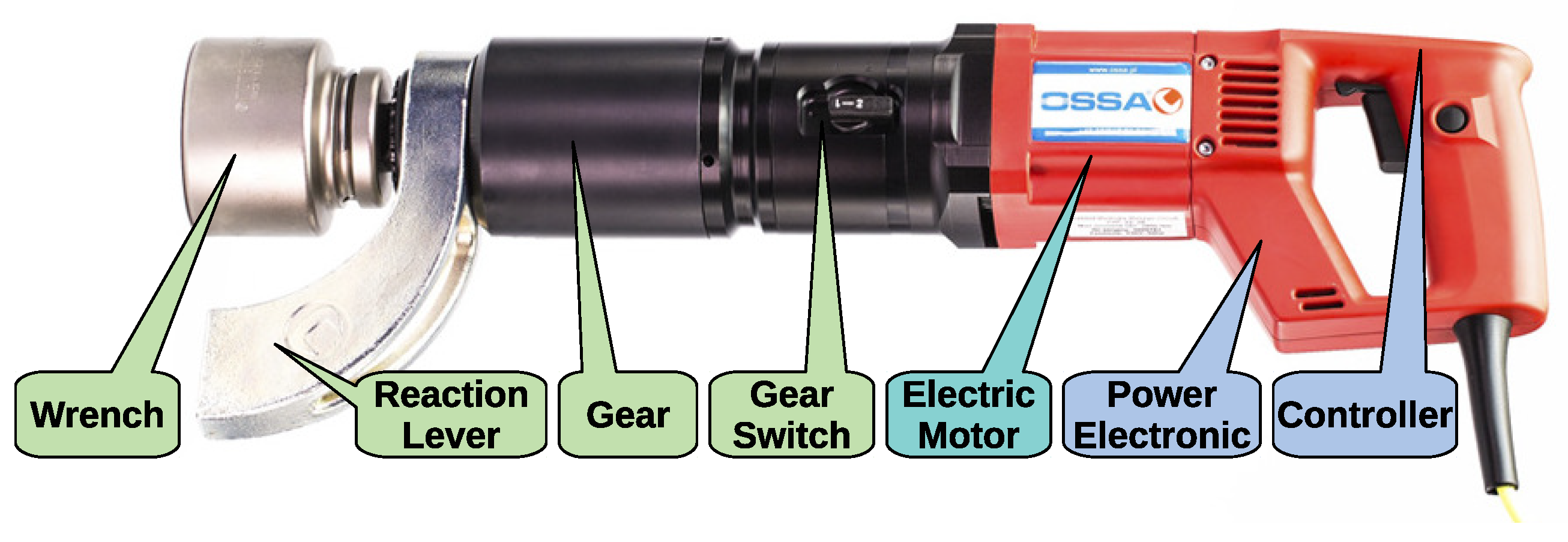 Energies 18 05851 g001