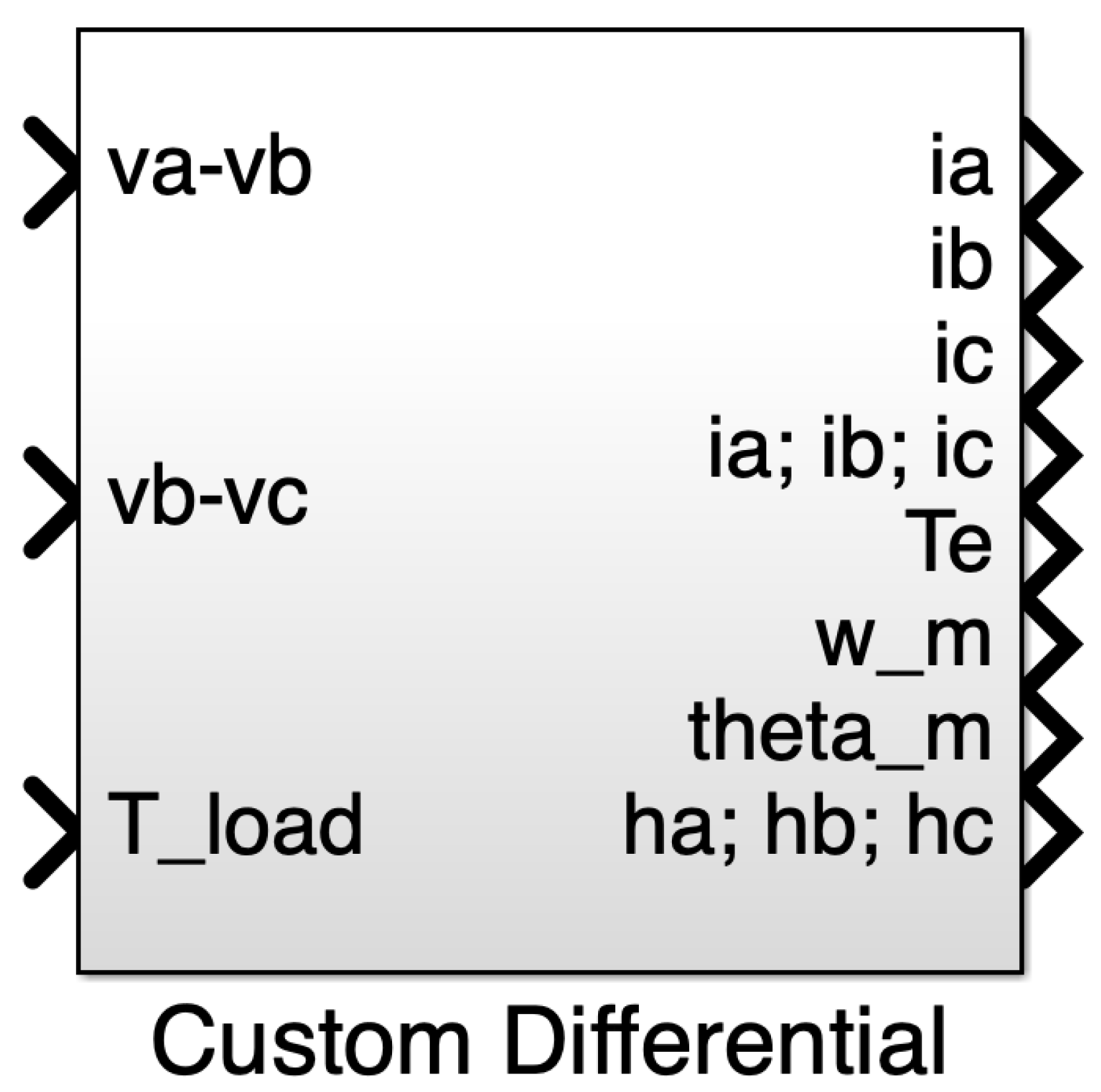 Energies 18 05851 g003