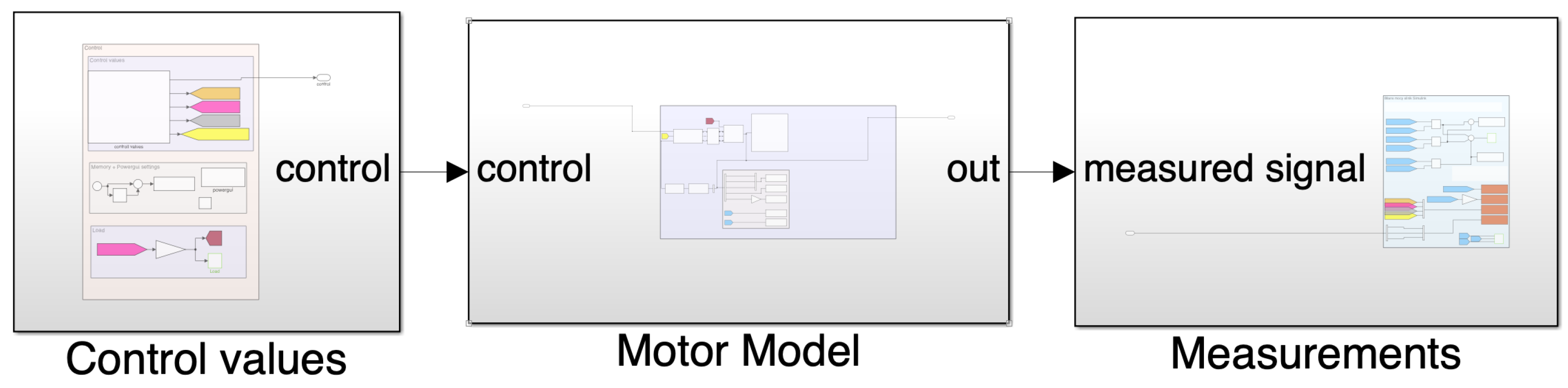 Energies 18 05851 g005