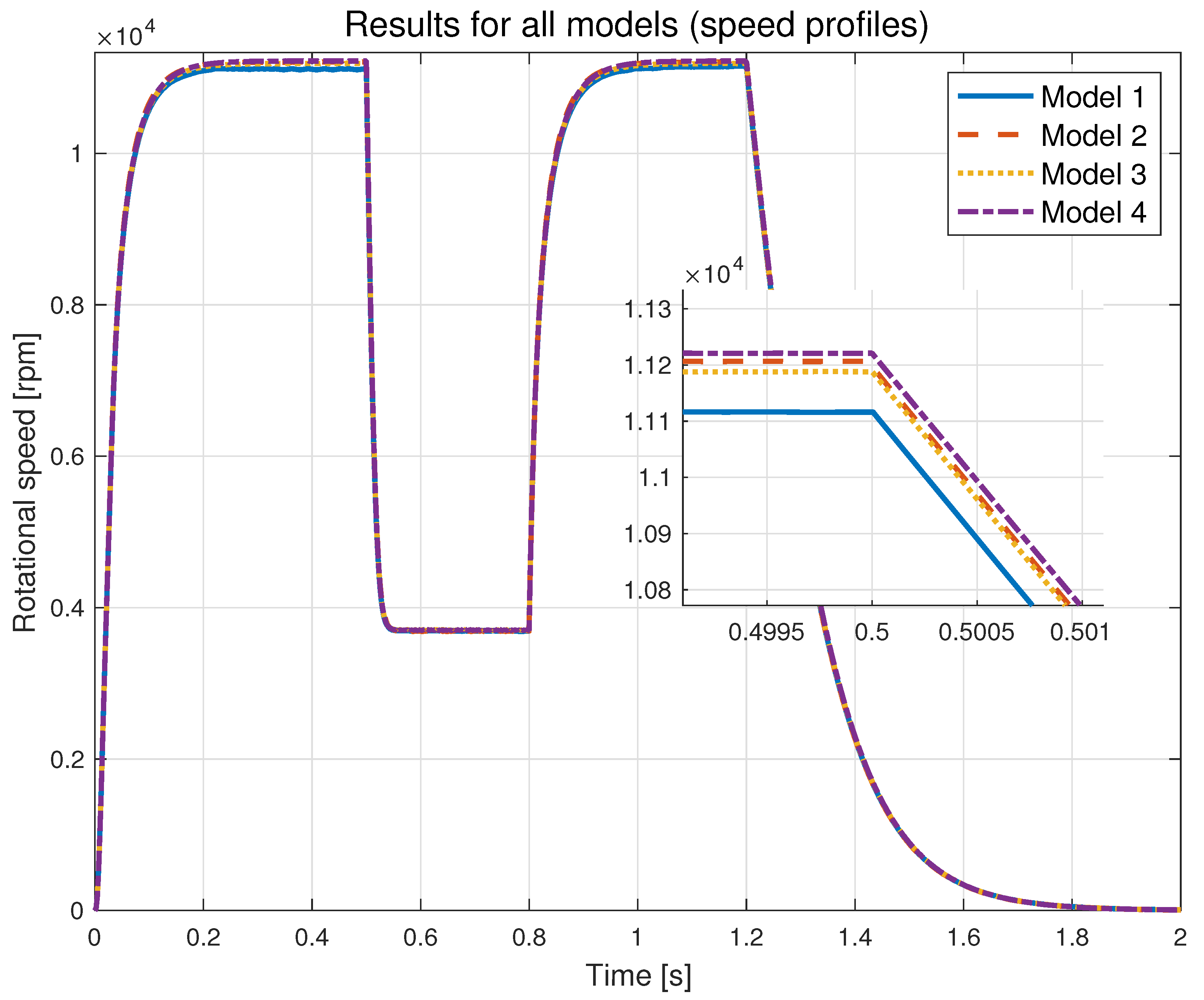 Energies 18 05851 g009