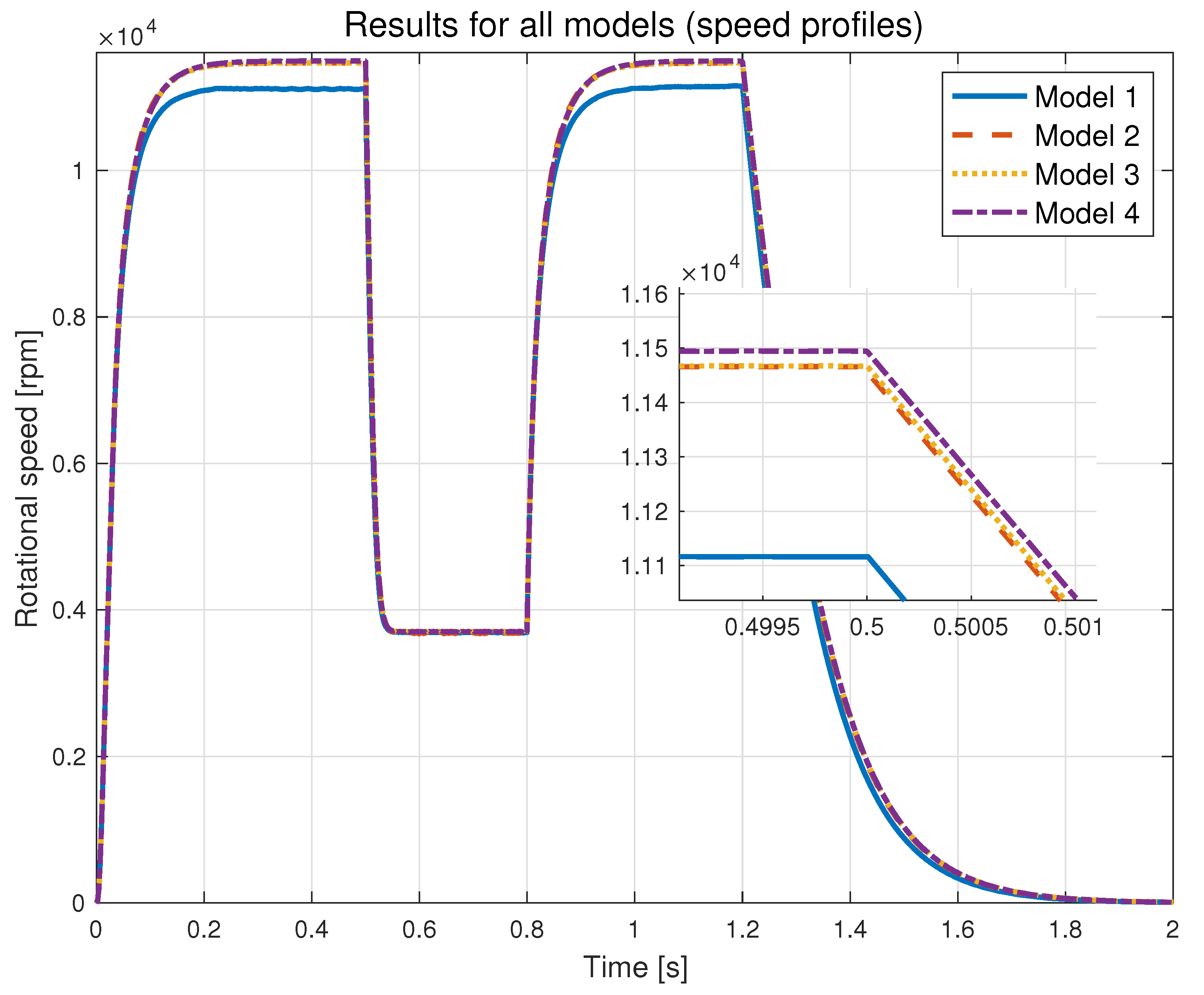 Energies 18 05851 g011