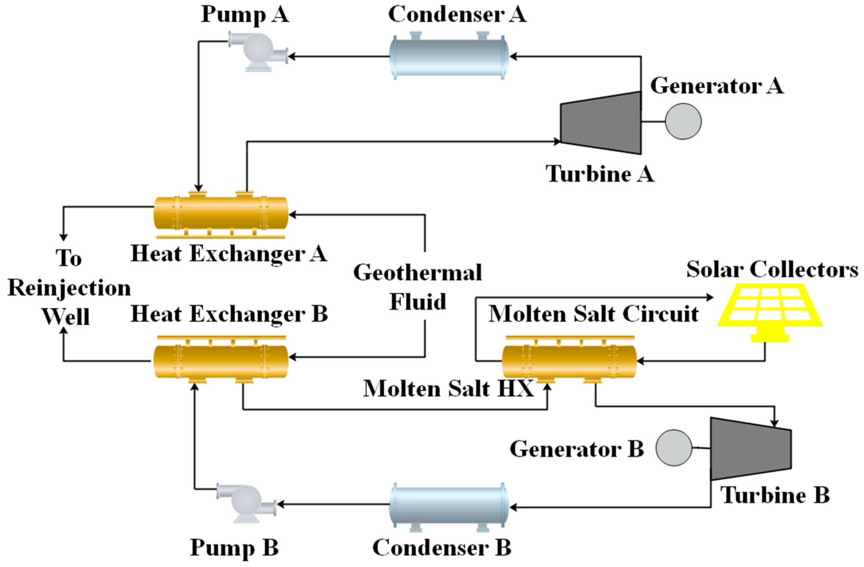 Energies 18 05852 g002 Energies 18 05852 g002