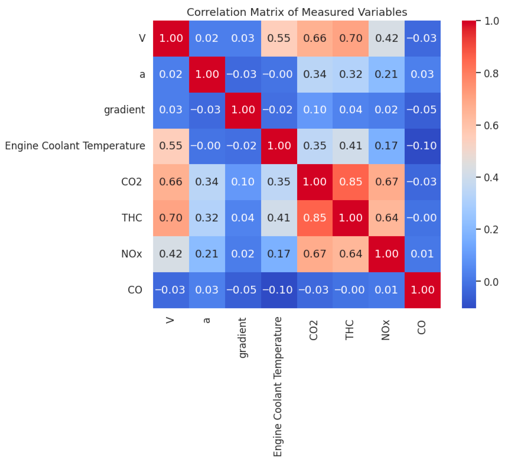 Energies 18 05853 g003