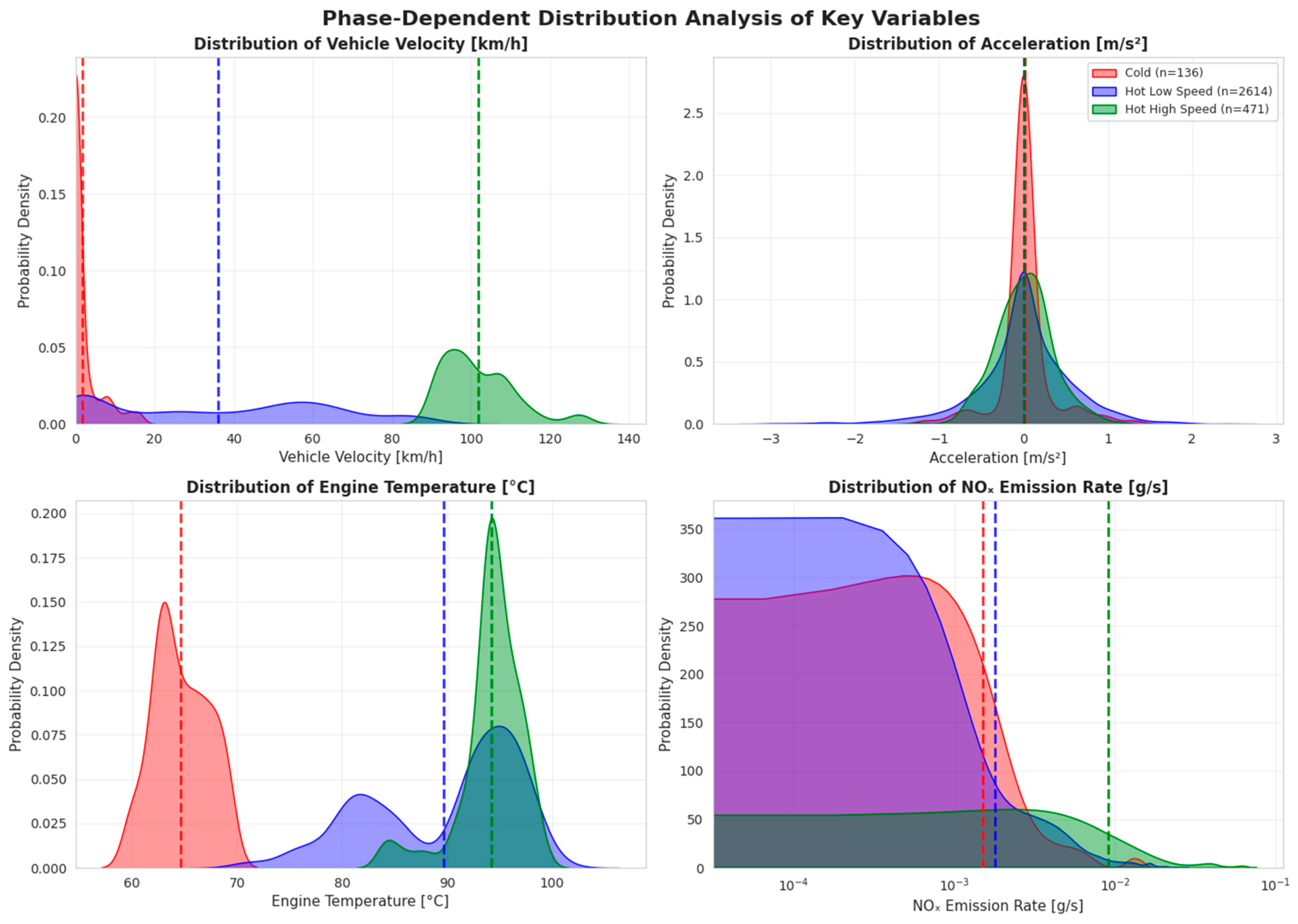 Energies 18 05853 g004