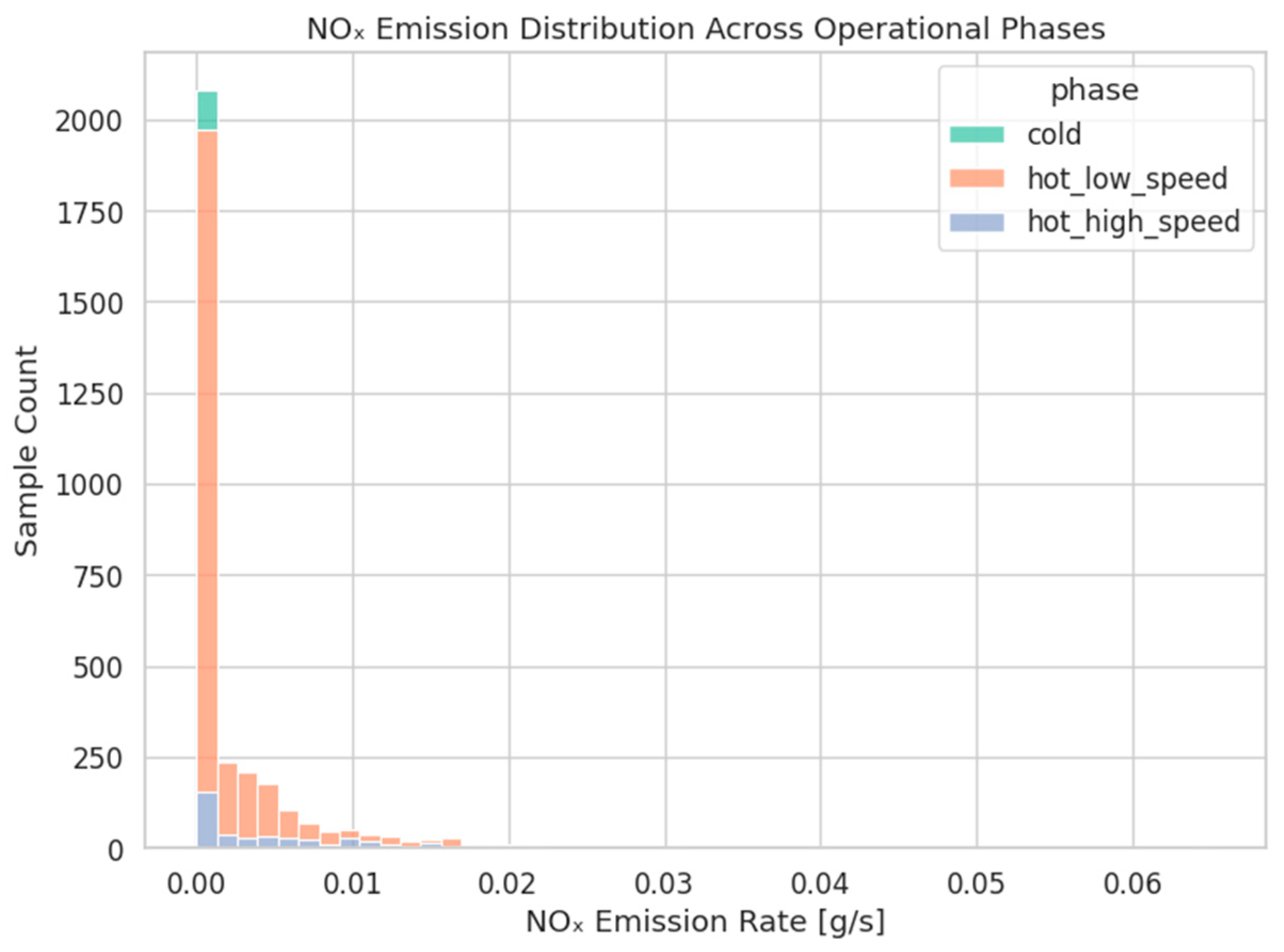 Energies 18 05853 g005