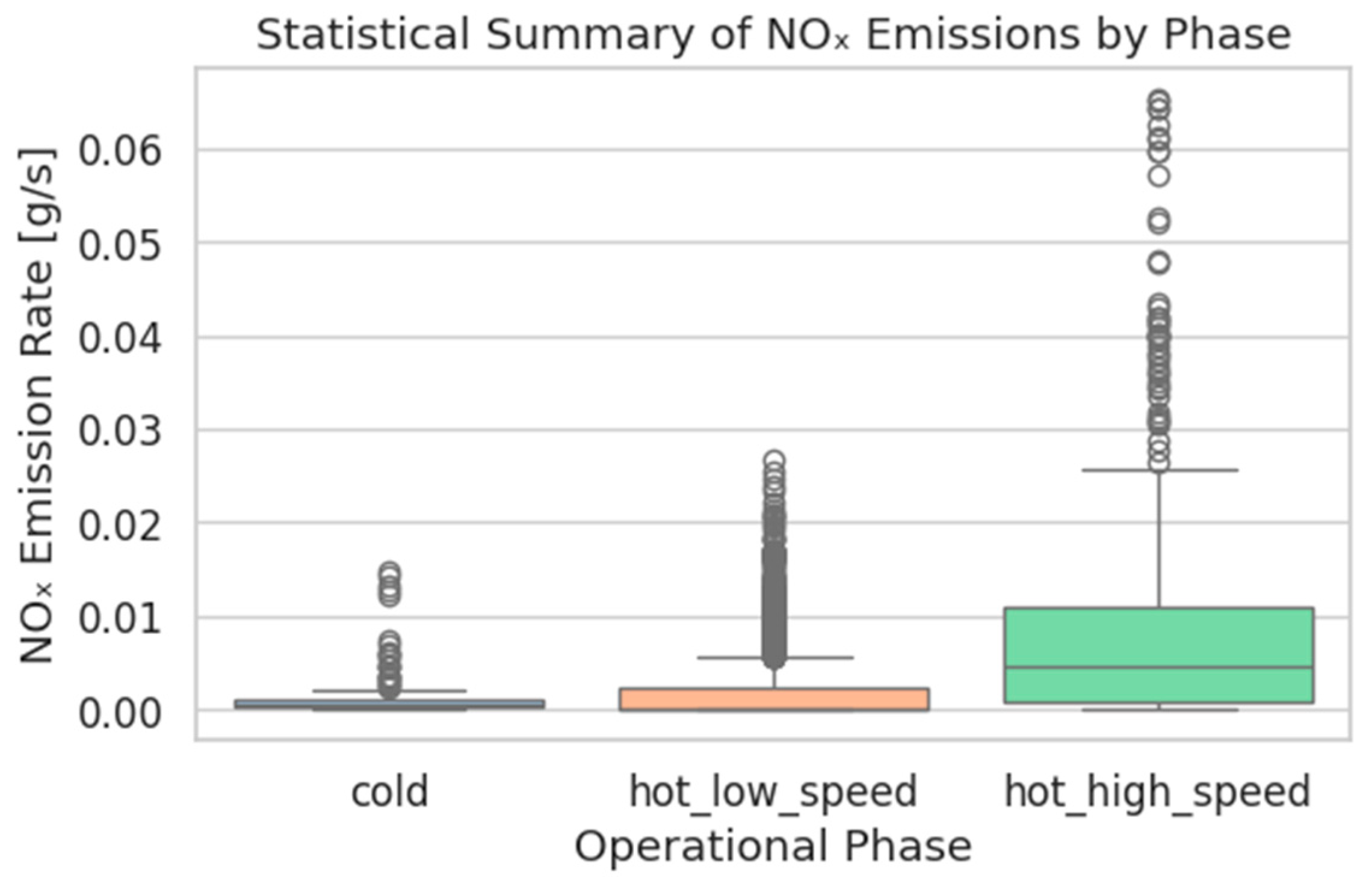 Energies 18 05853 g006
