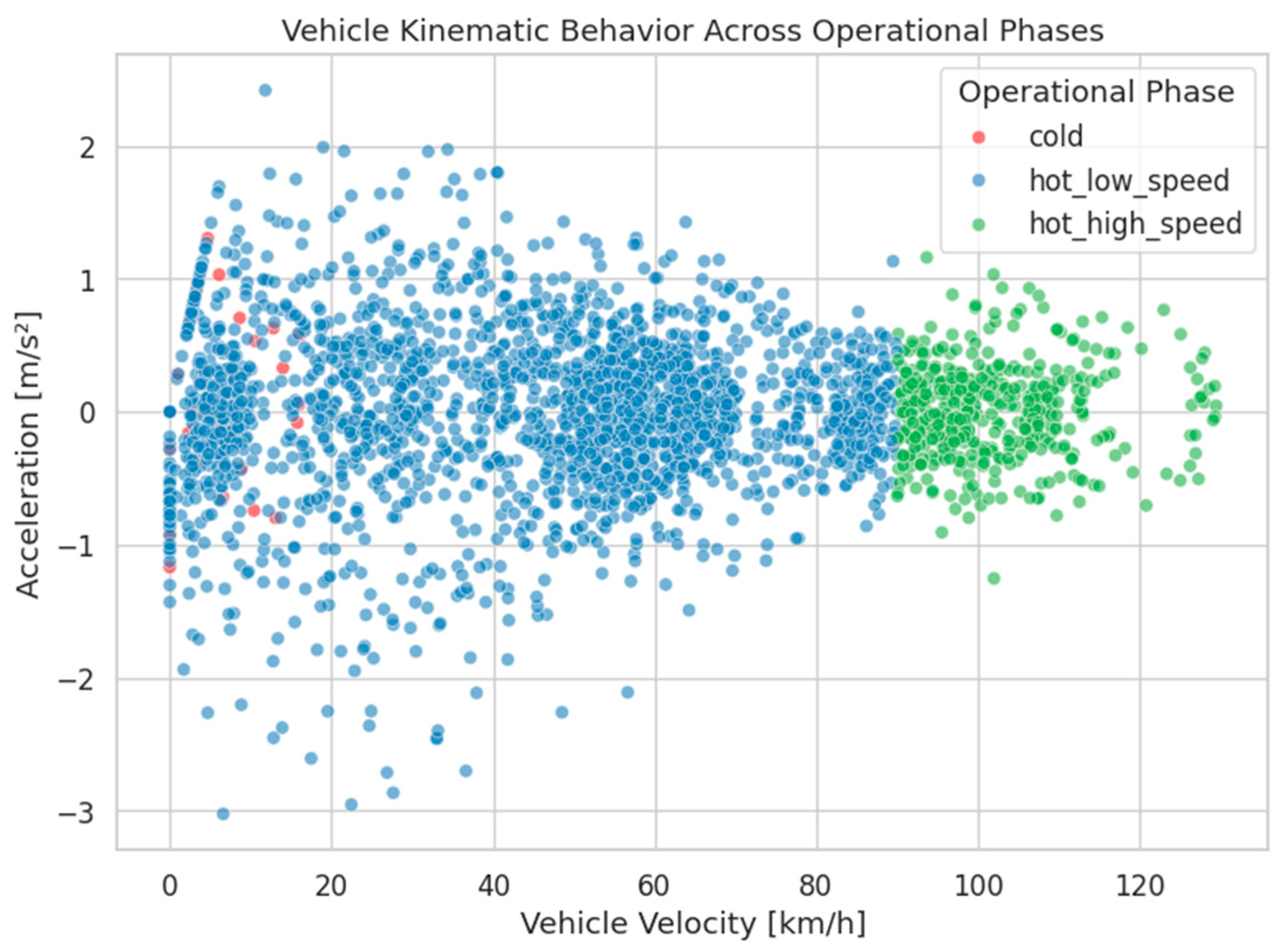 Energies 18 05853 g007