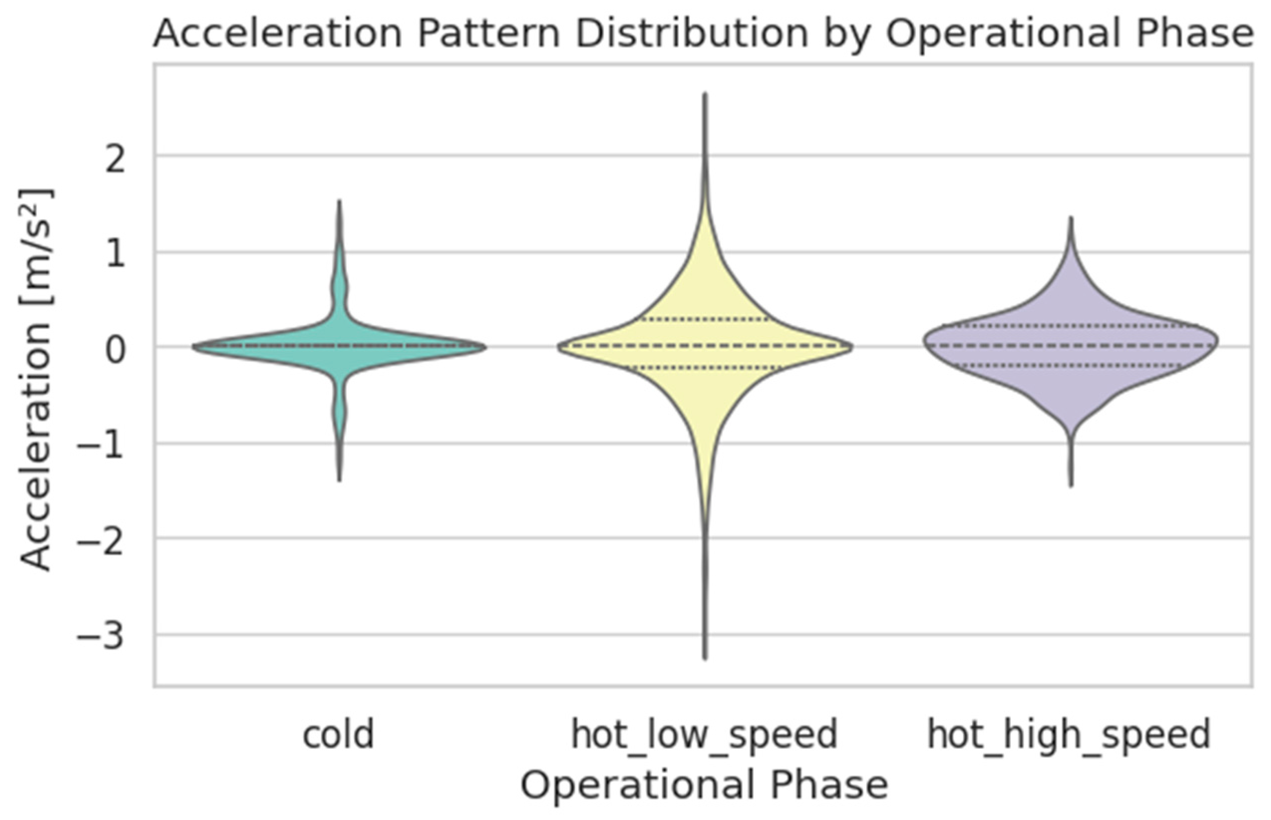 Energies 18 05853 g008