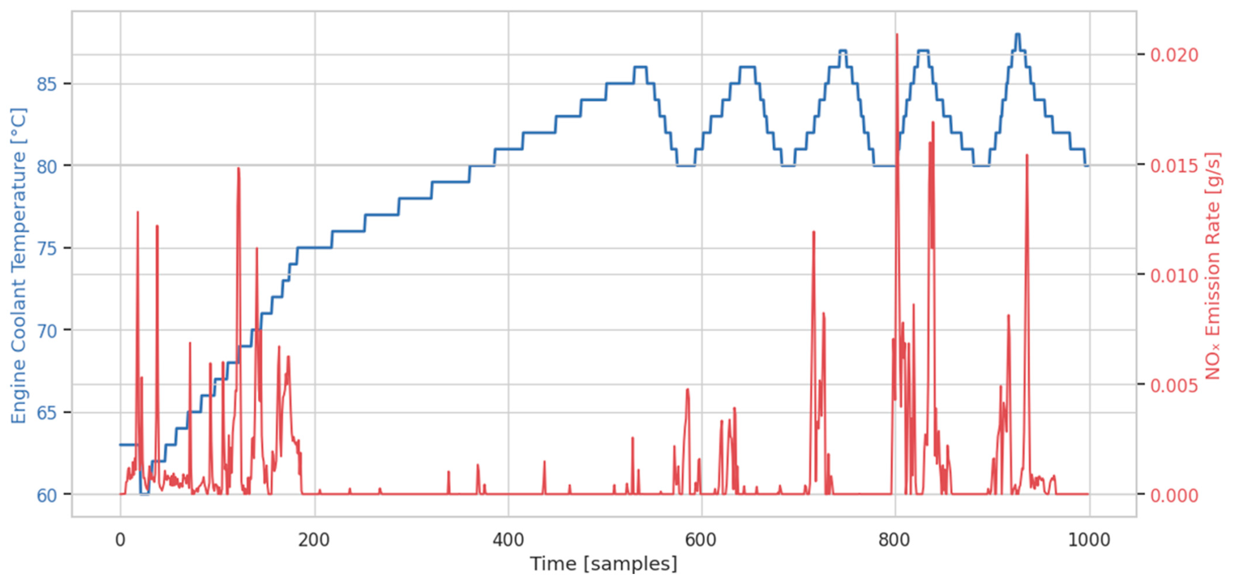 Energies 18 05853 g009