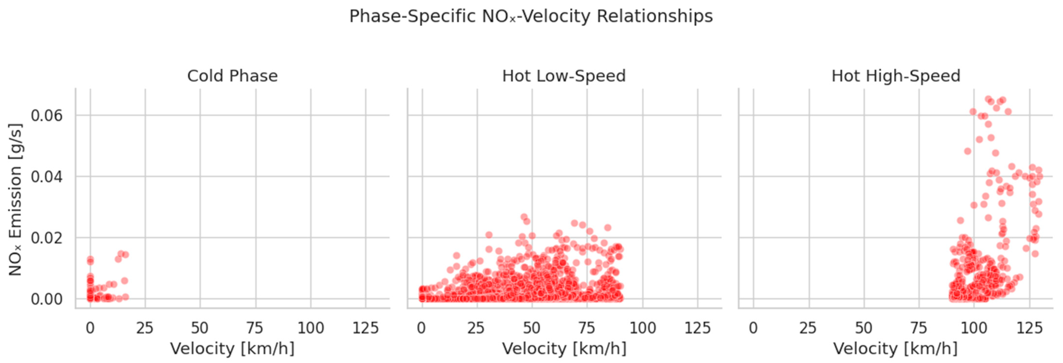 Energies 18 05853 g010