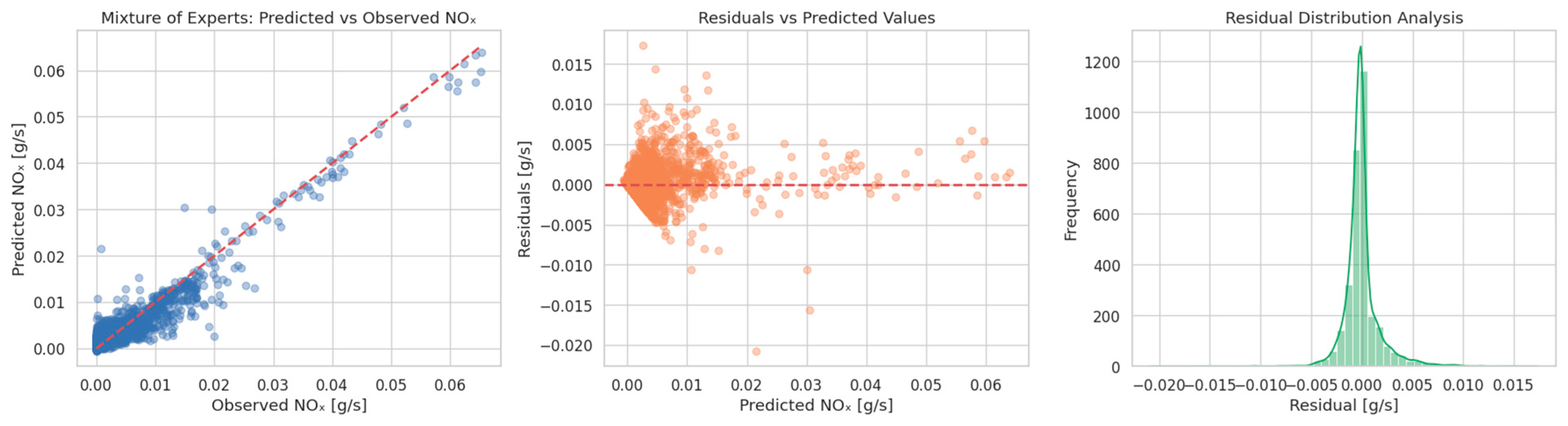 Energies 18 05853 g012