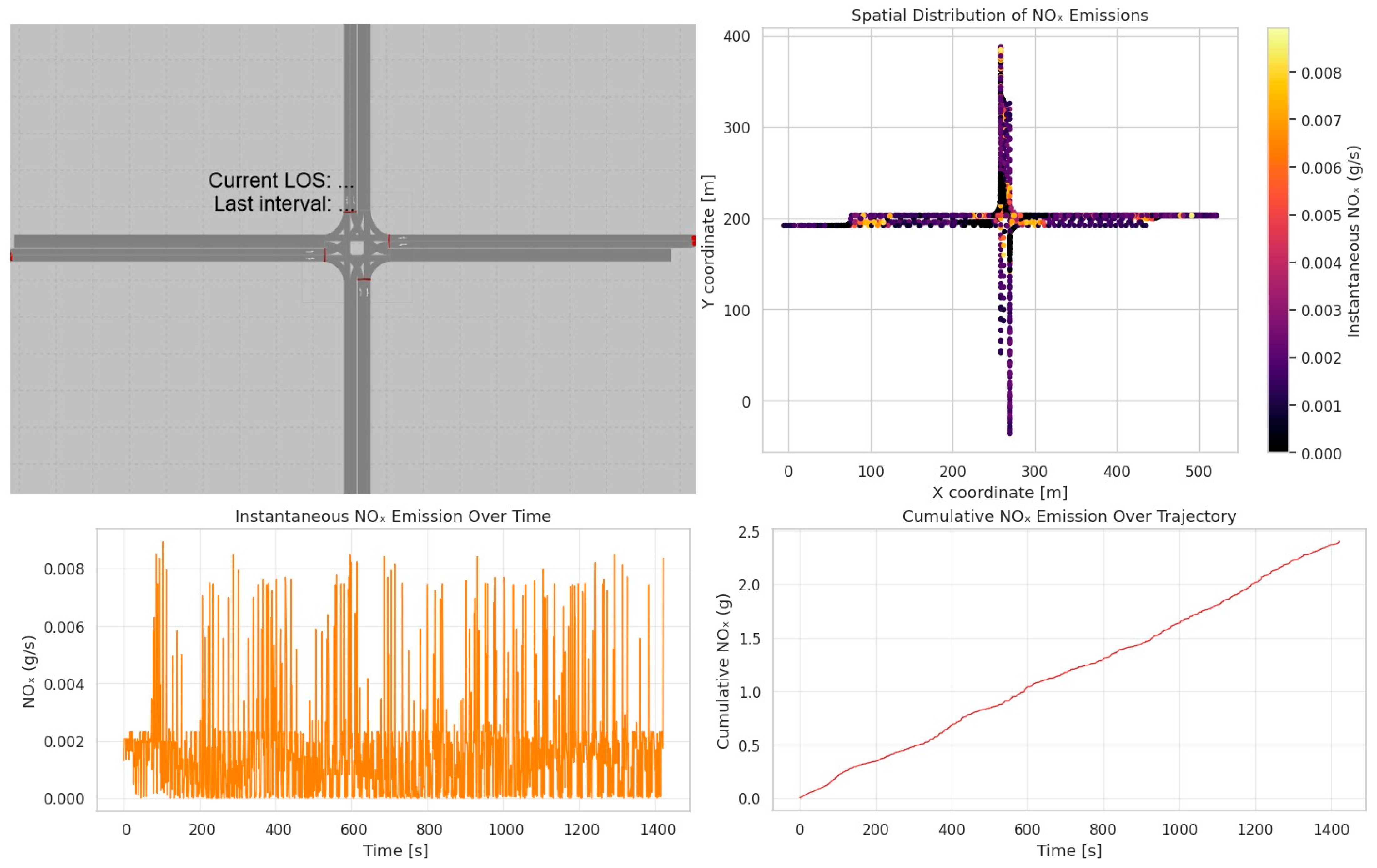 Energies 18 05853 g013