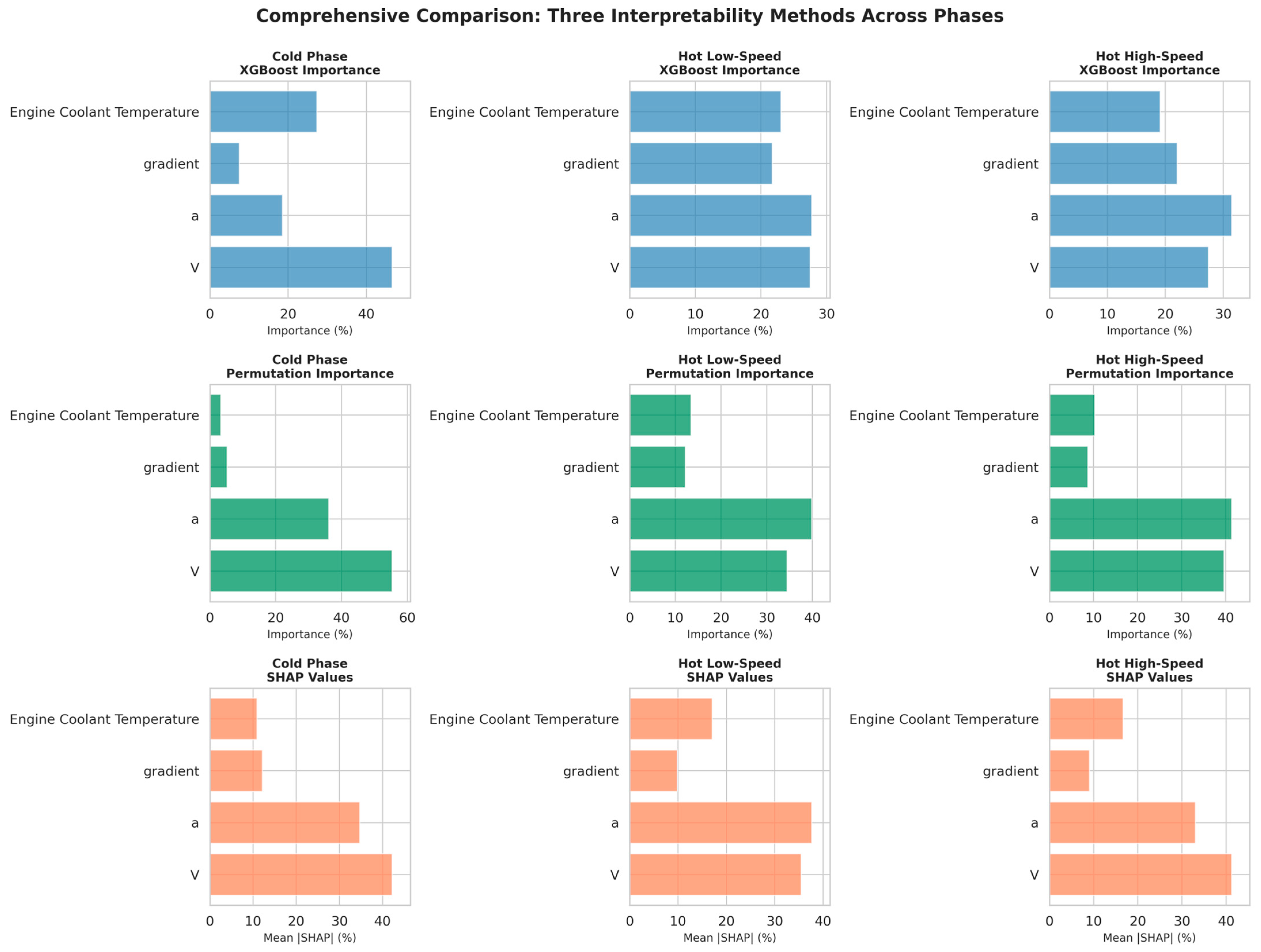 Energies 18 05853 g014