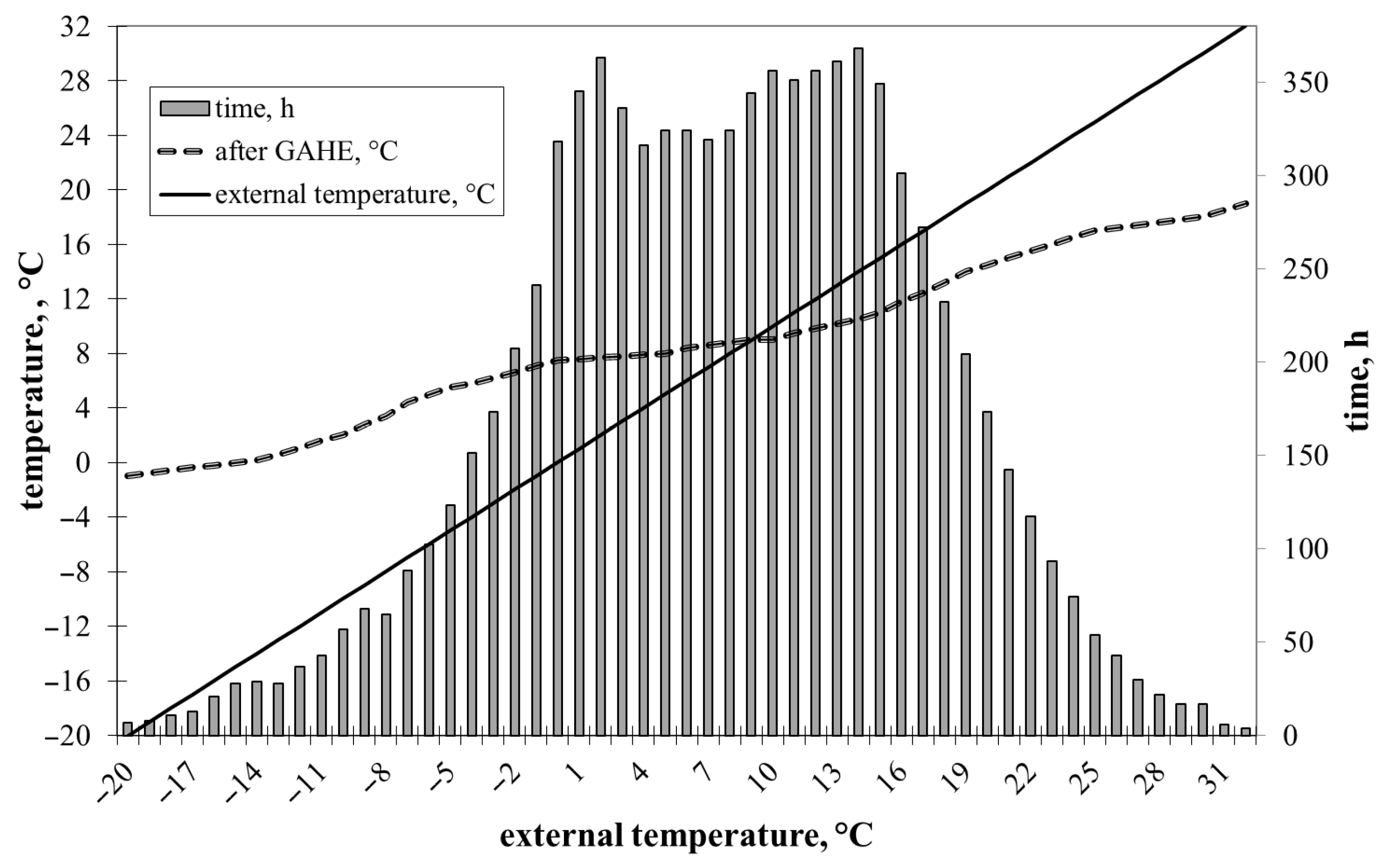 Energies 18 05854 g002