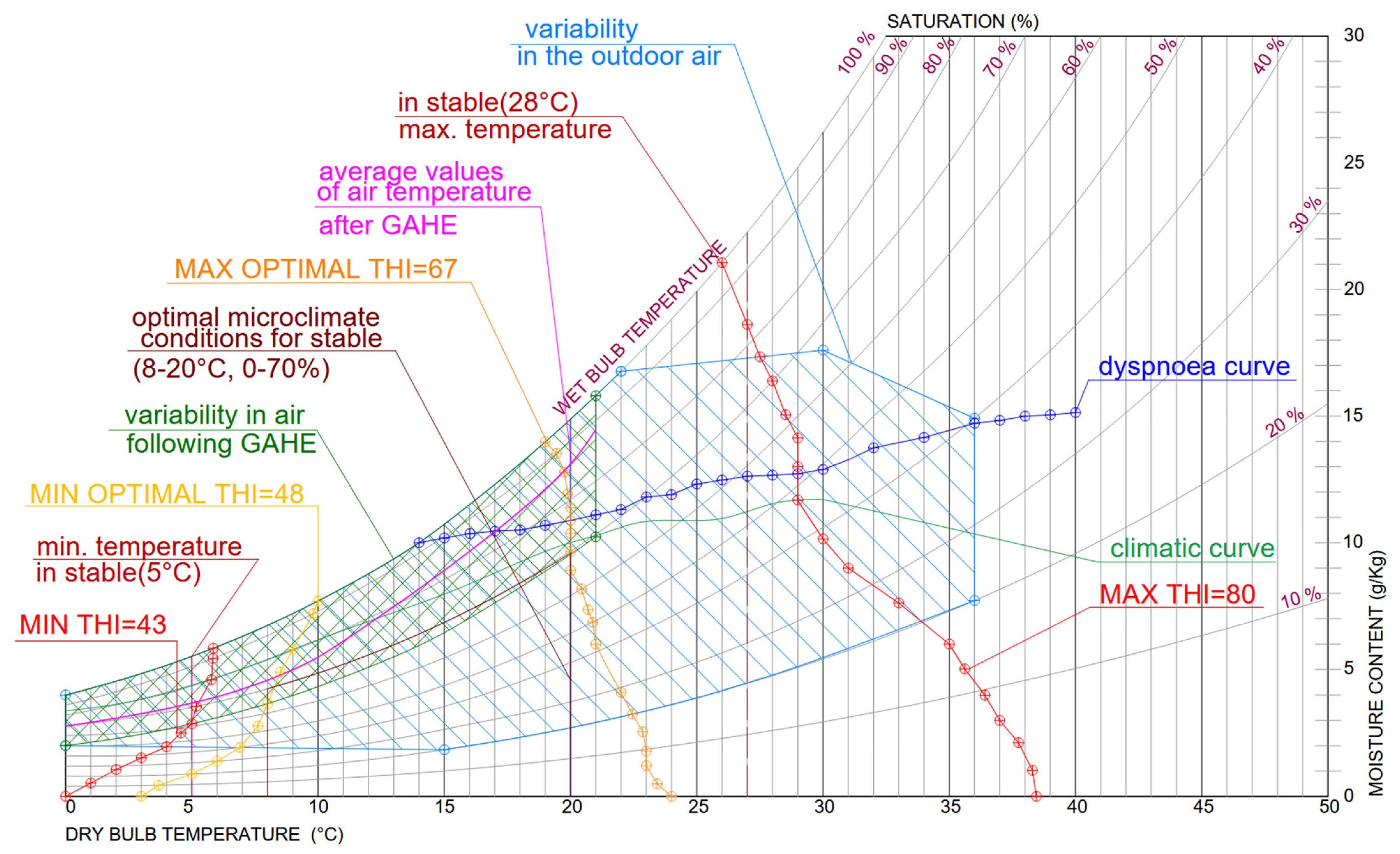 Energies 18 05854 g003