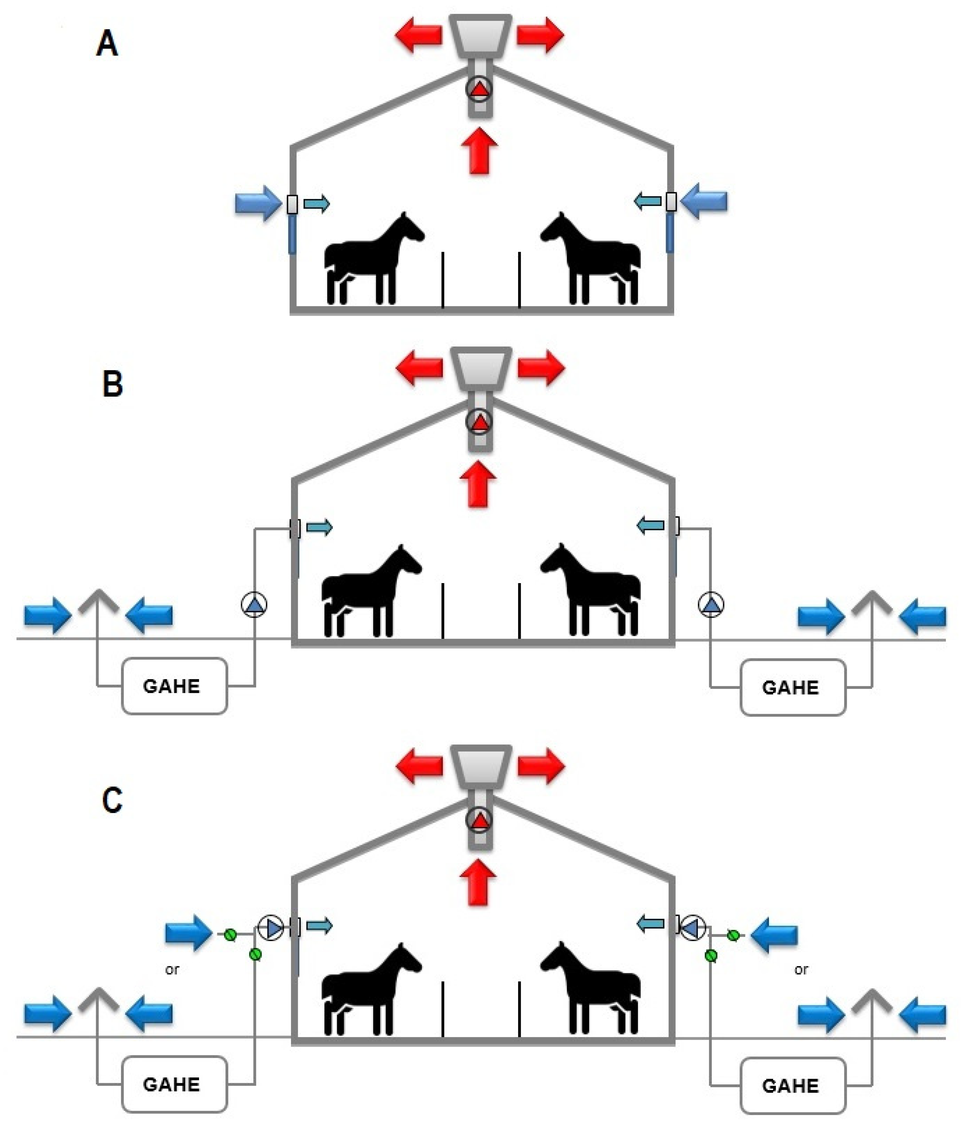 Energies 18 05854 g004