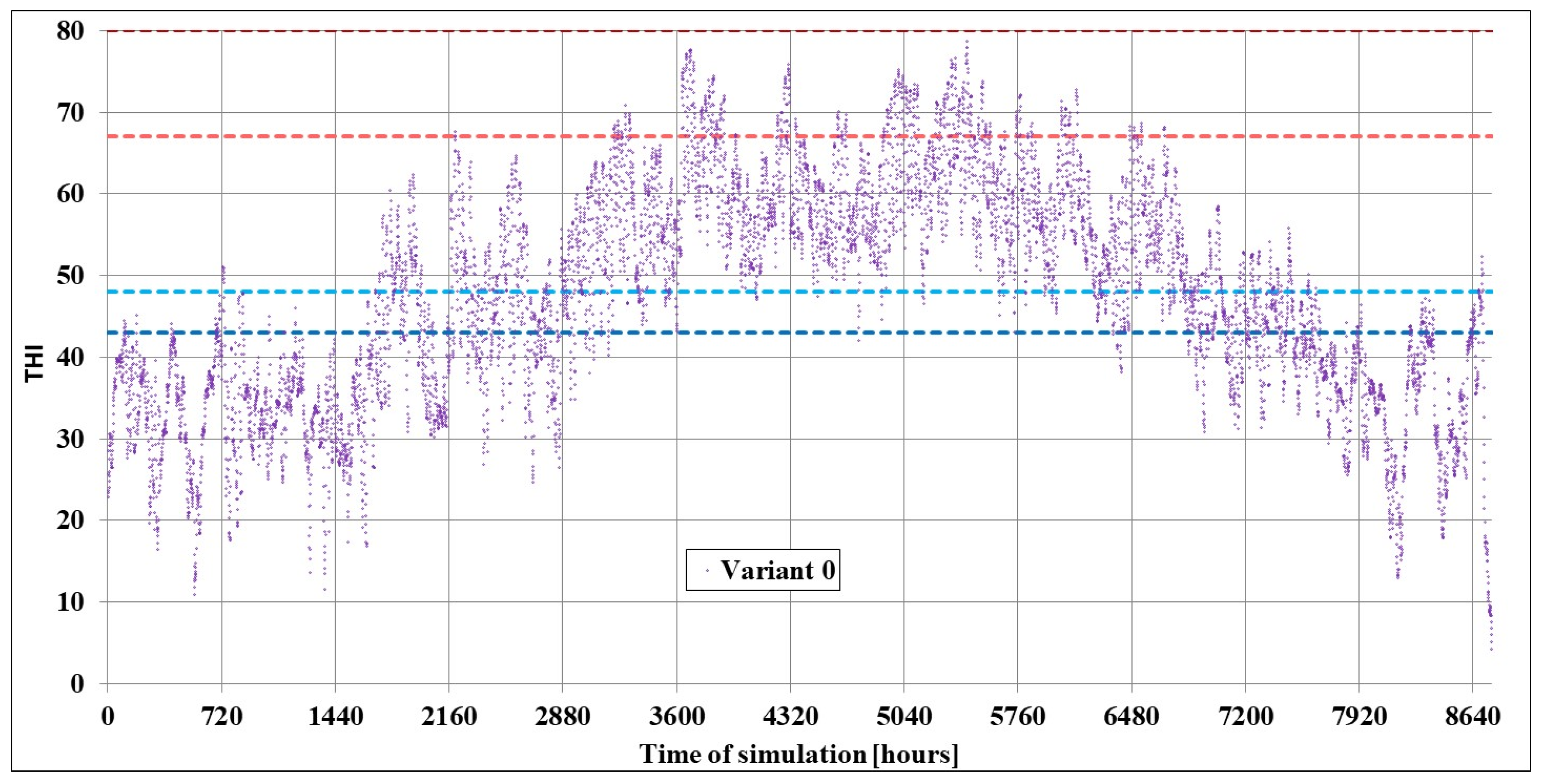 Energies 18 05854 g012