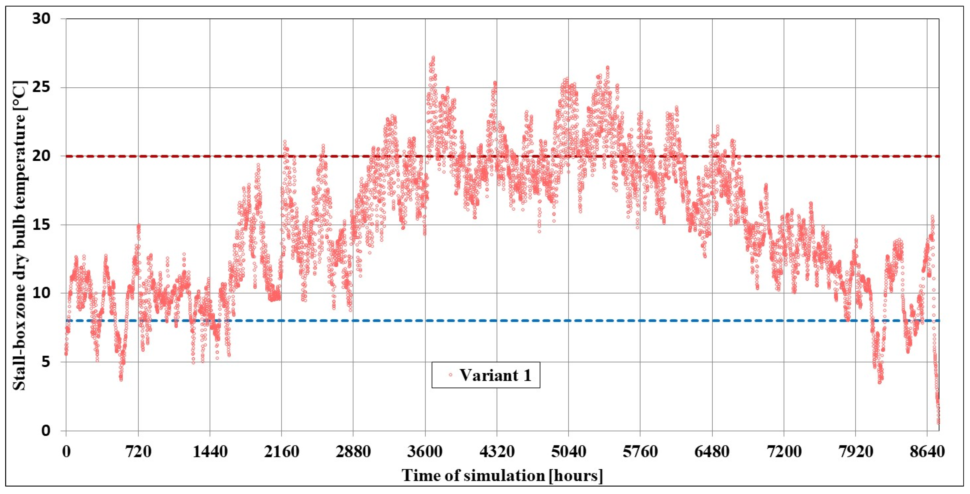 Energies 18 05854 g013