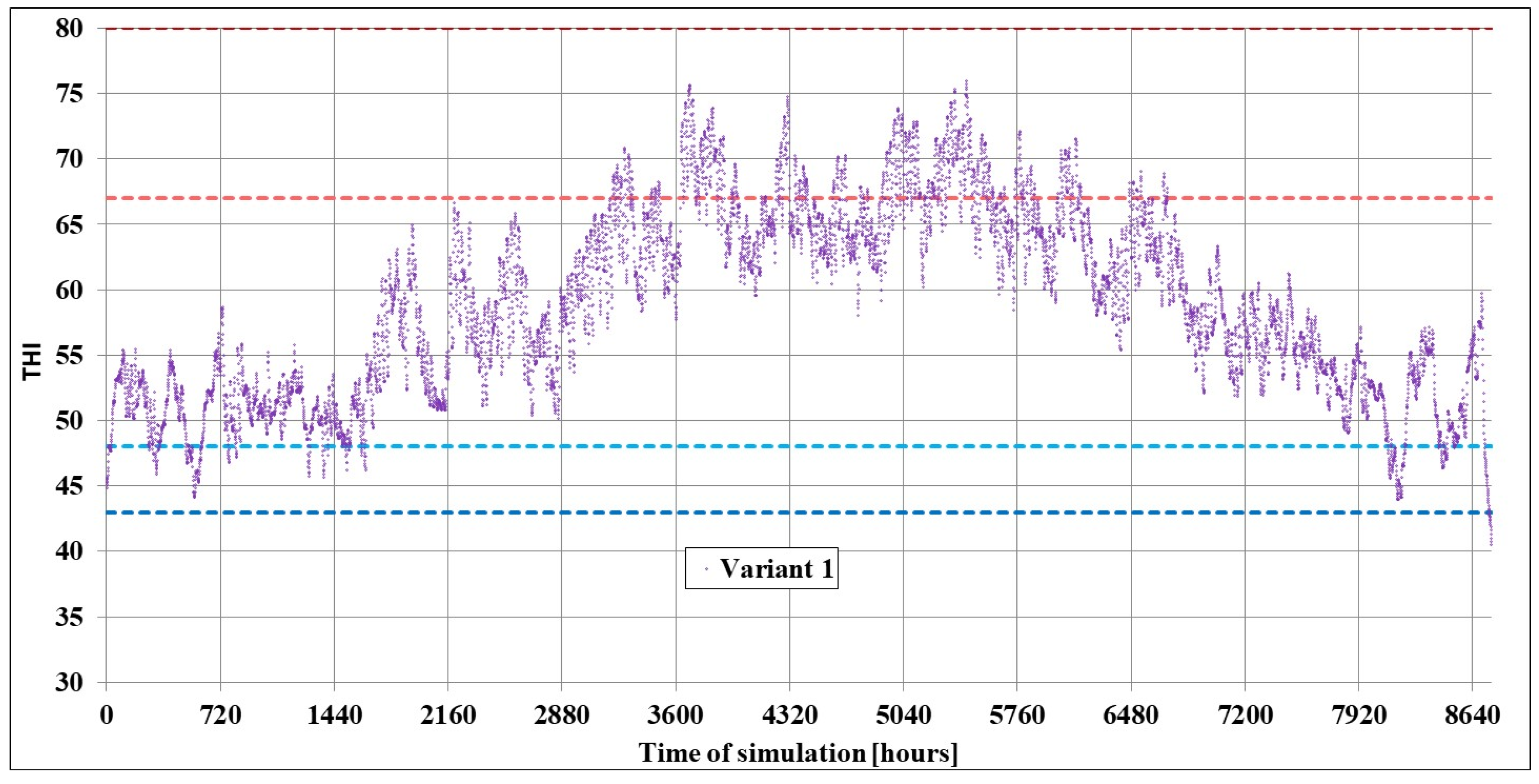 Energies 18 05854 g015