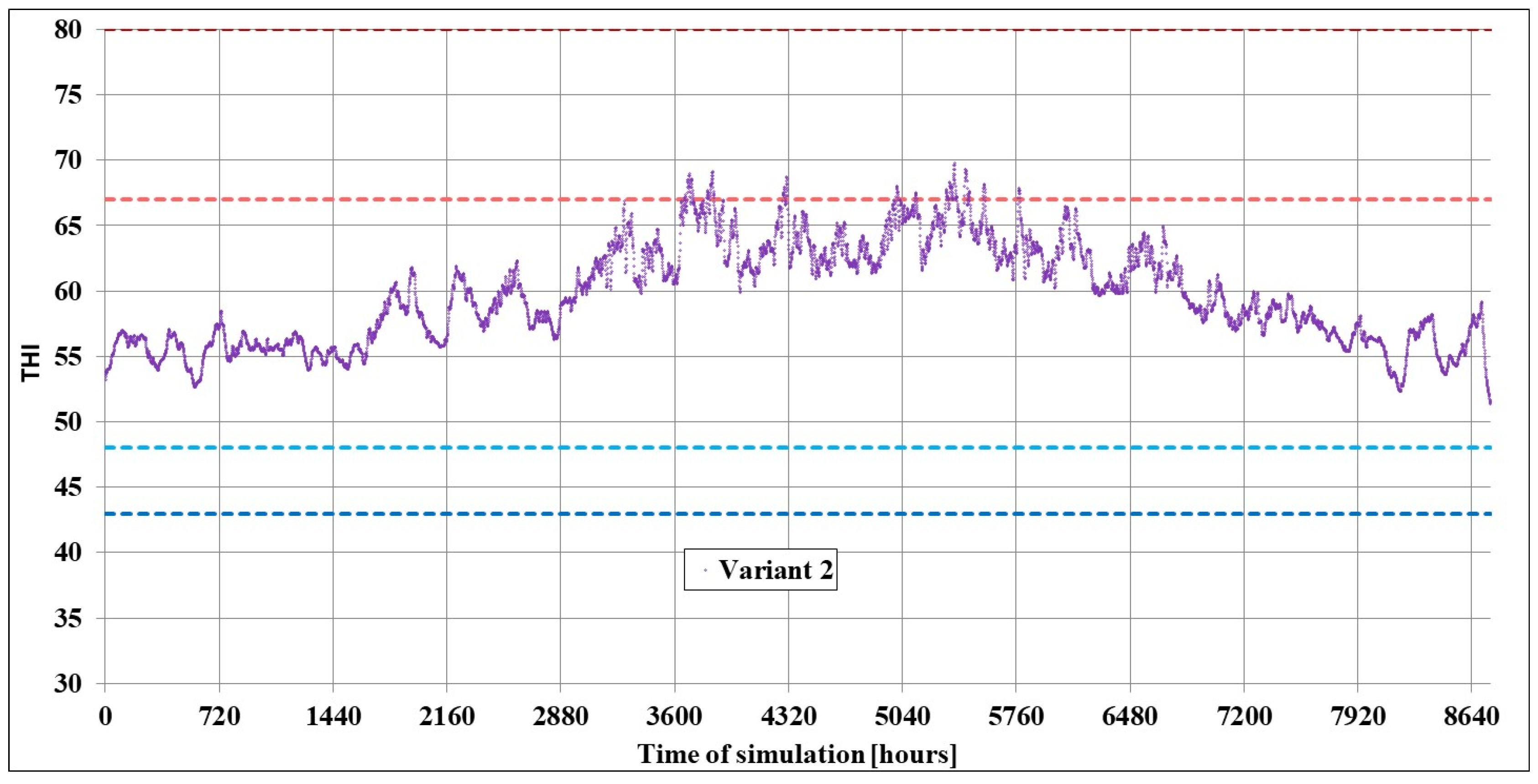 Energies 18 05854 g018