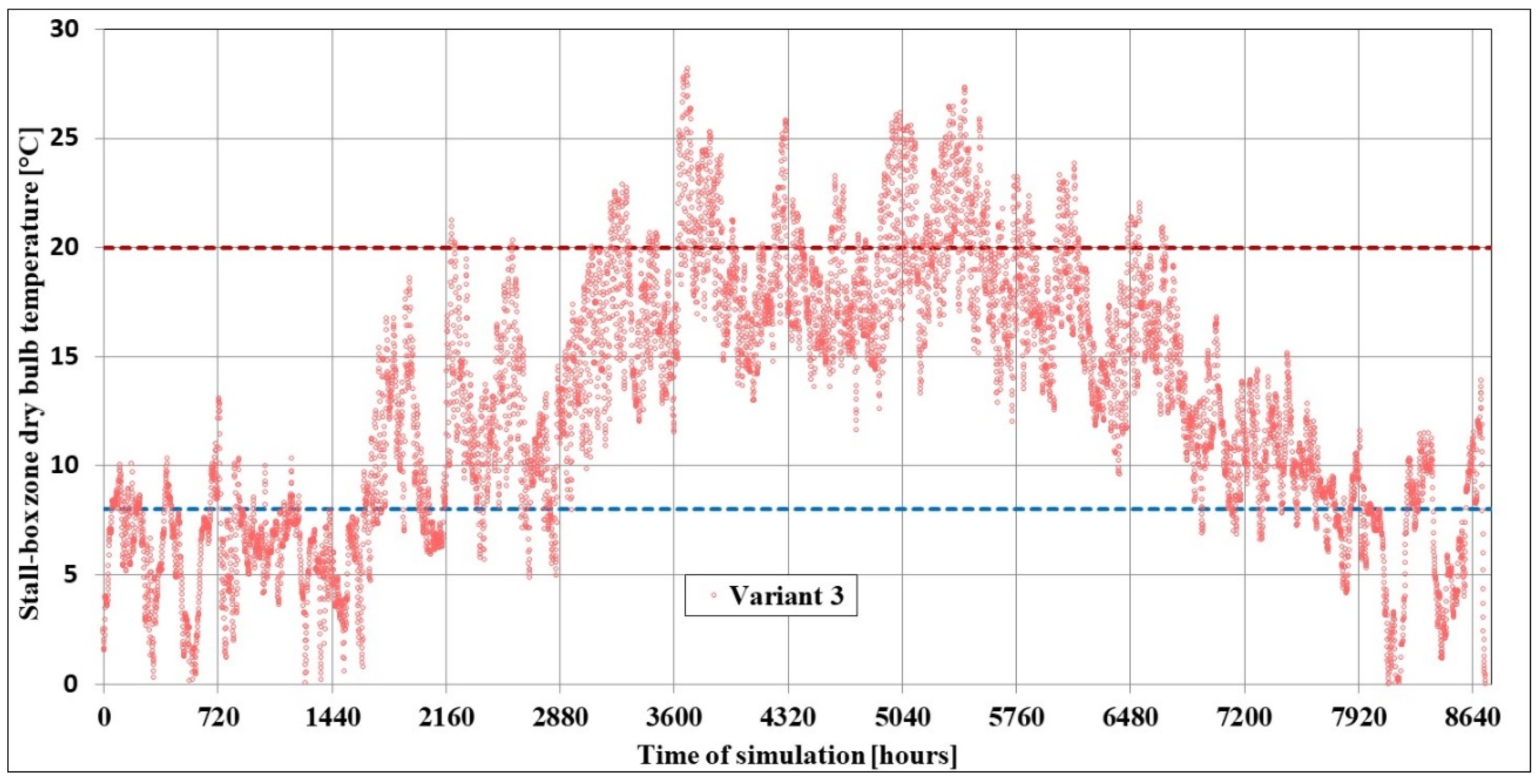 Energies 18 05854 g019