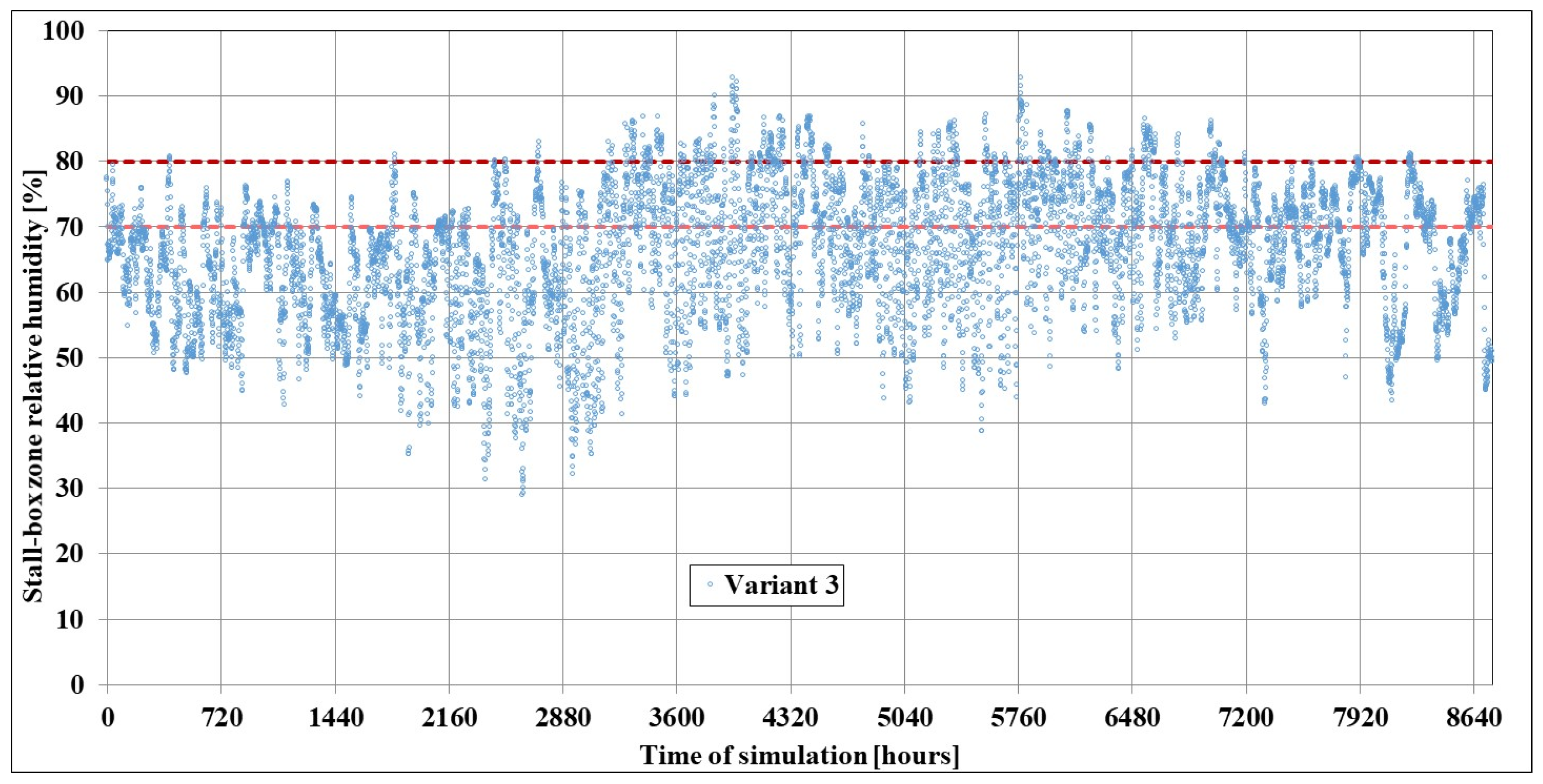 Energies 18 05854 g020
