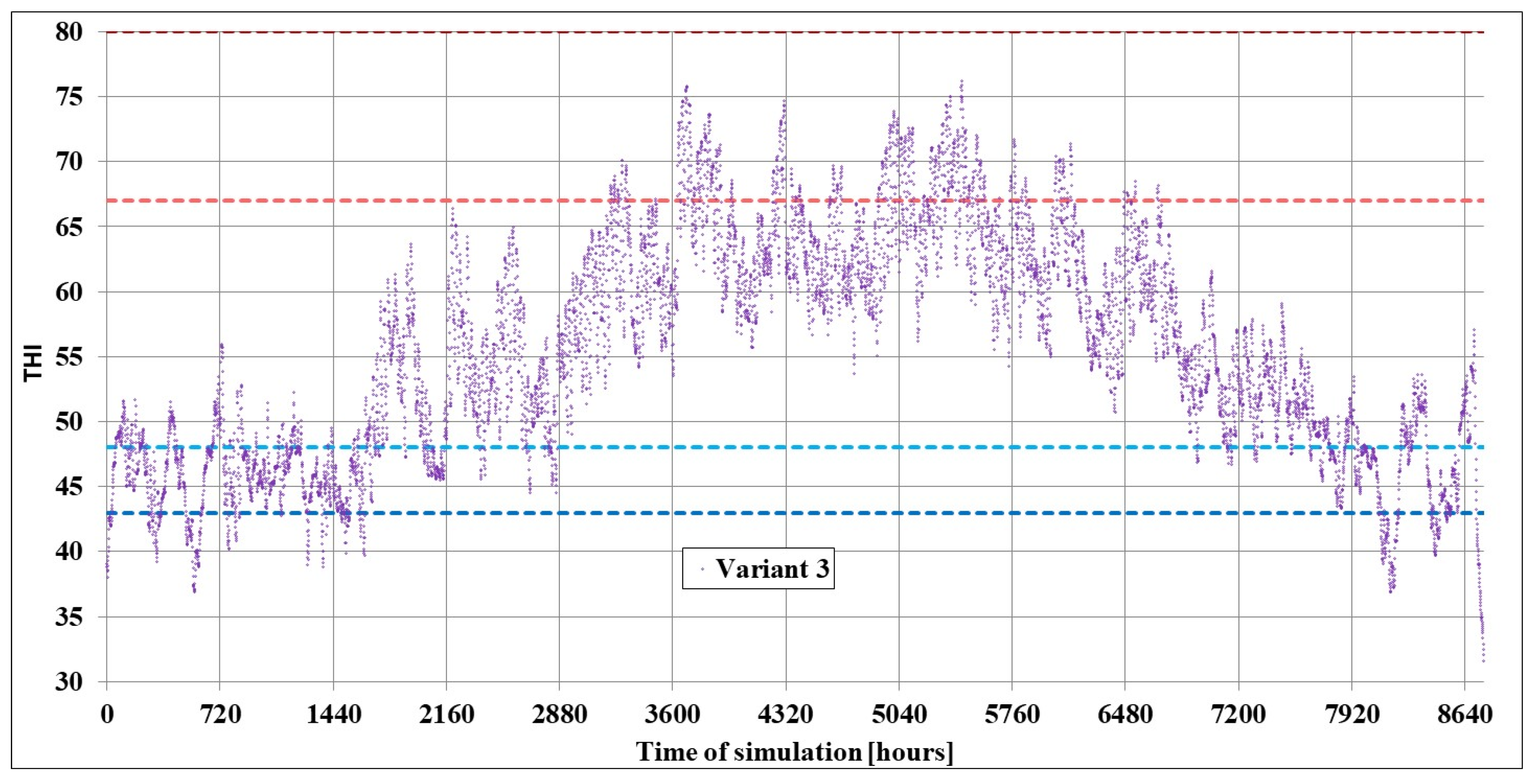 Energies 18 05854 g021