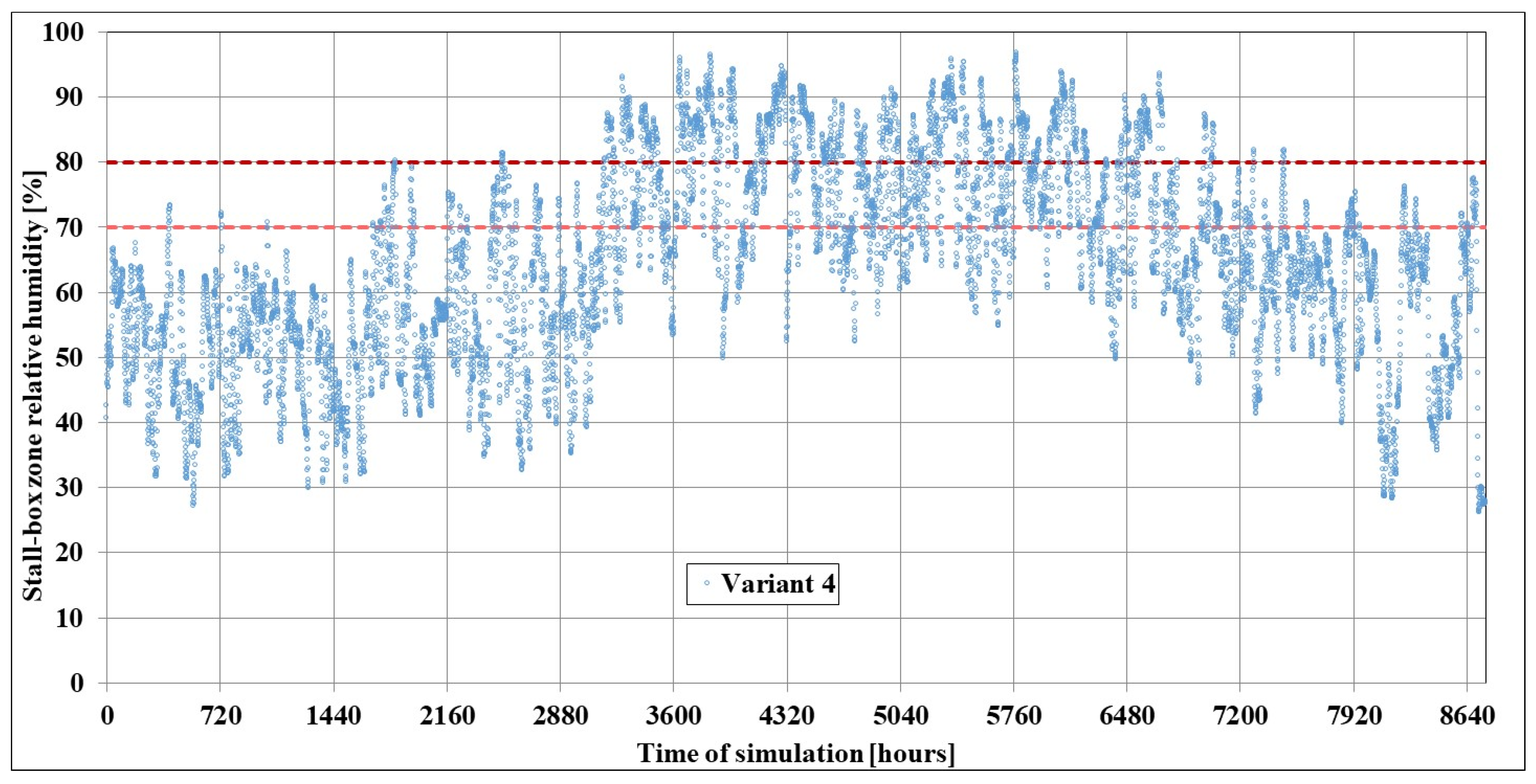 Energies 18 05854 g023