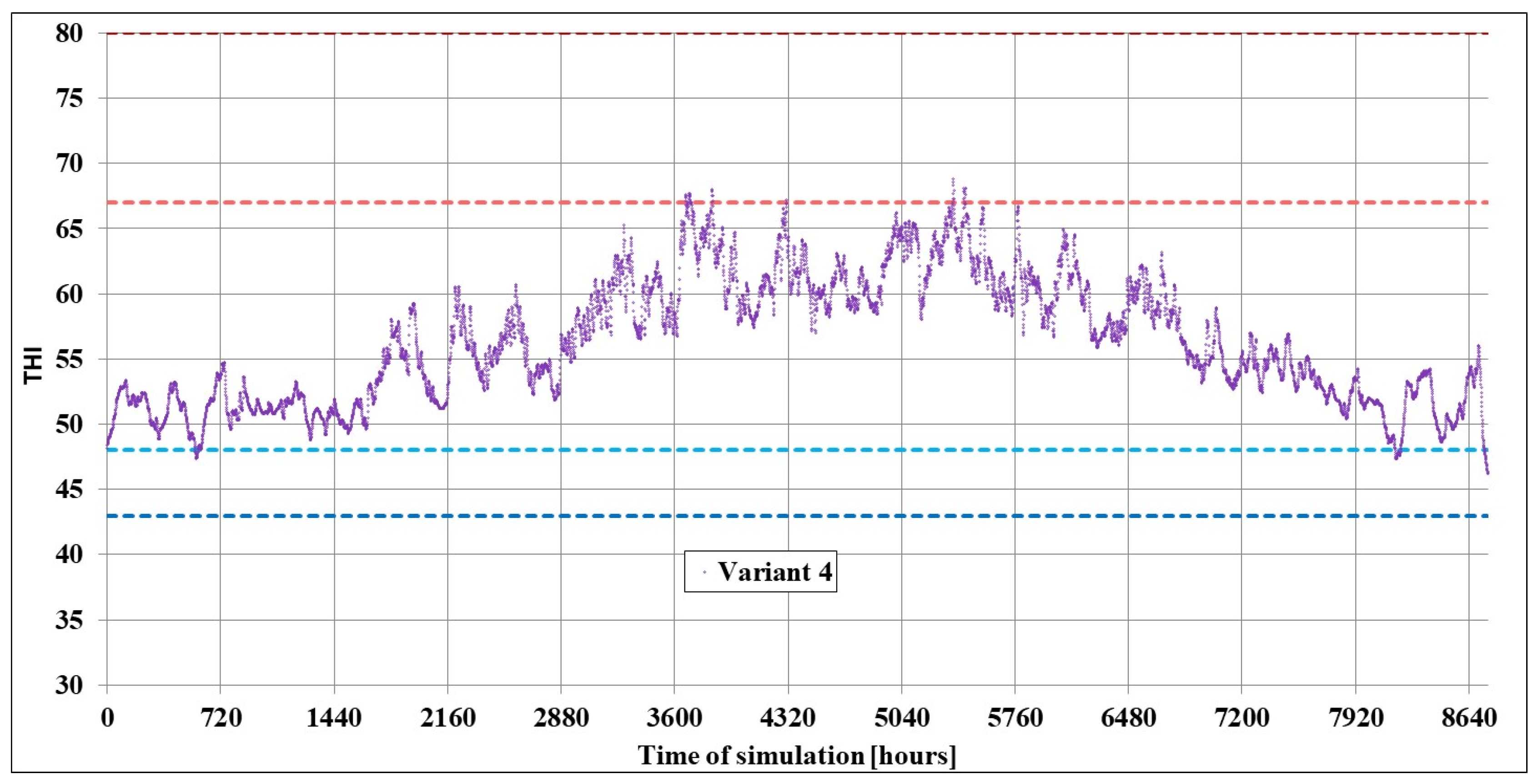 Energies 18 05854 g024