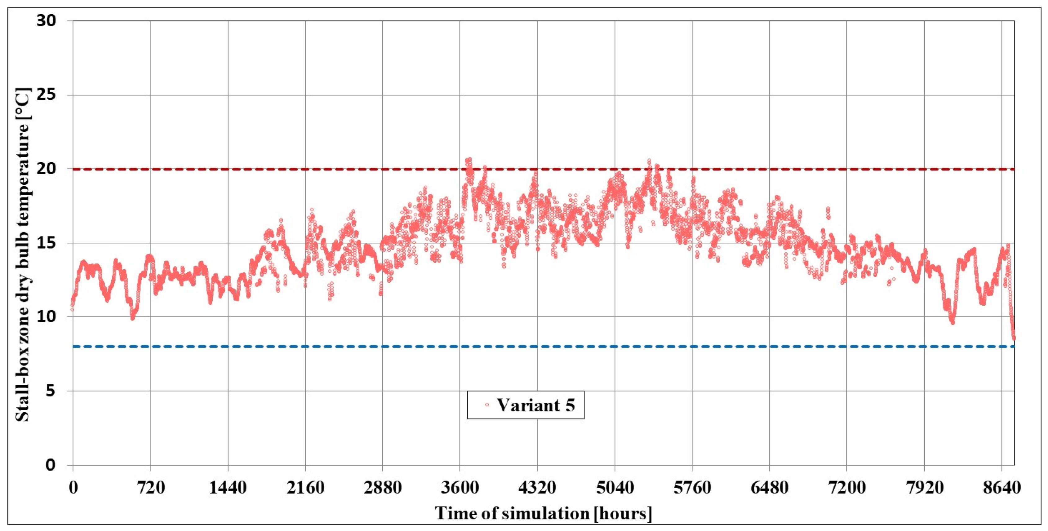 Energies 18 05854 g025