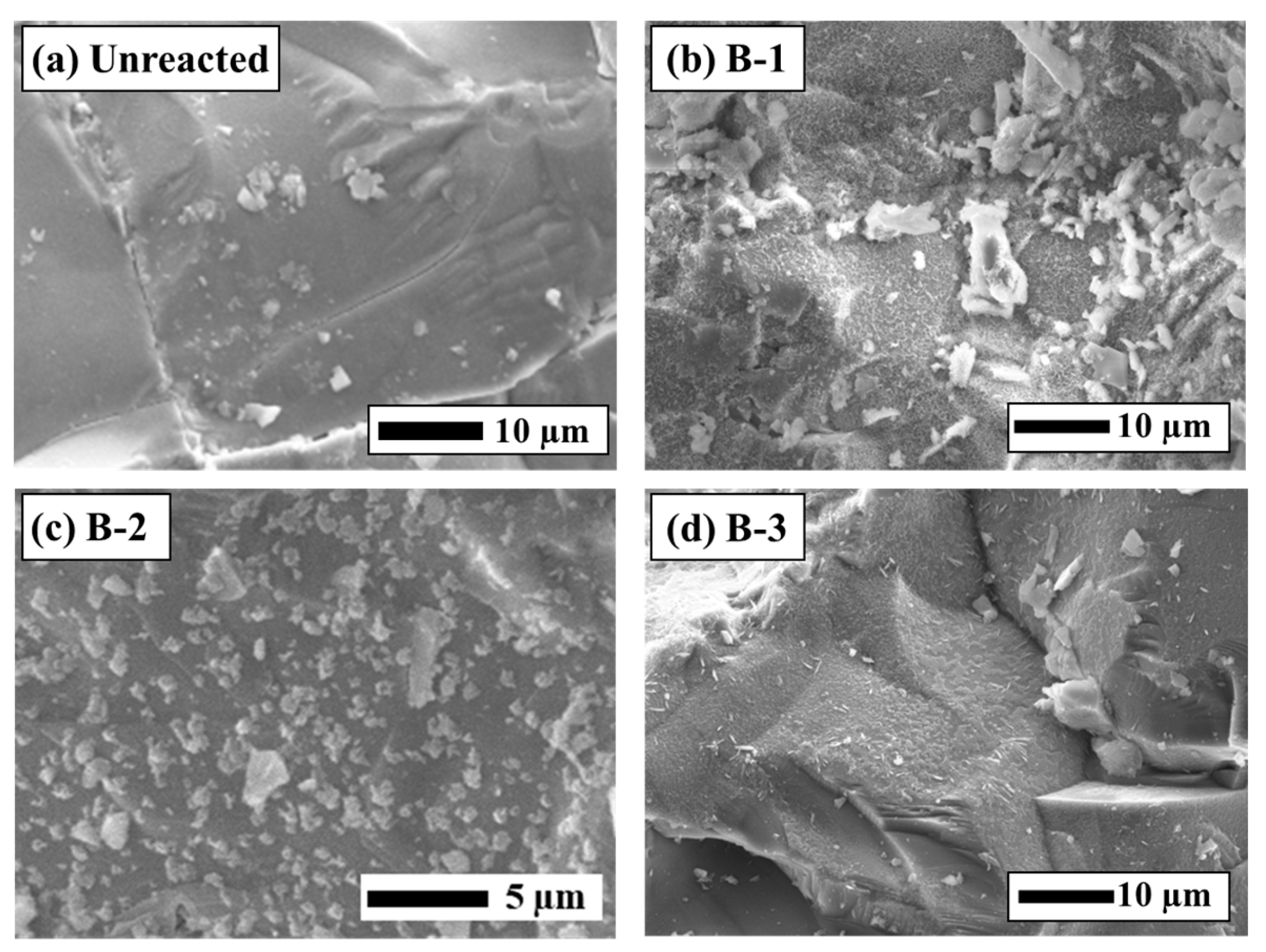 Energies 18 05856 g006