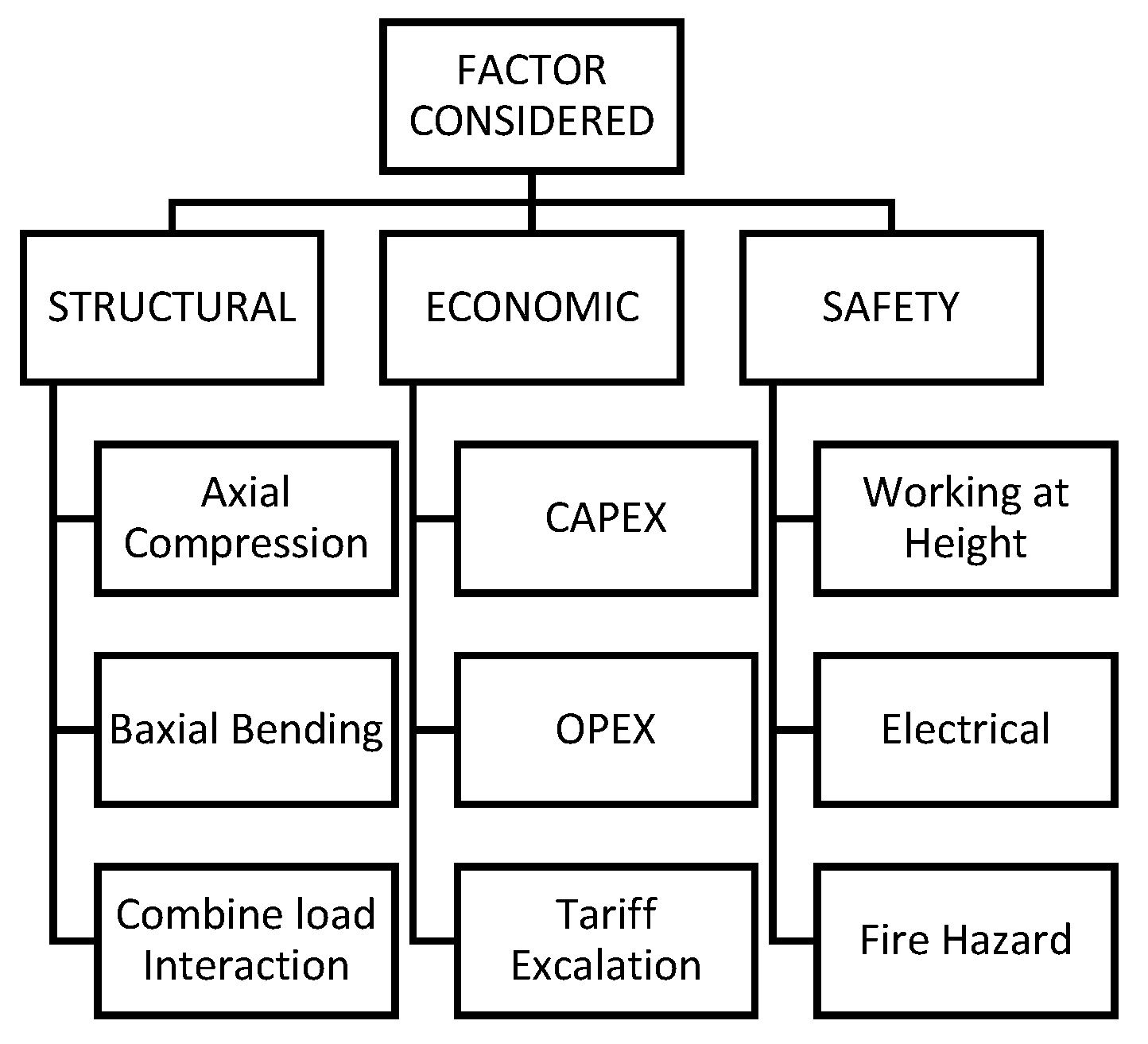 Energies 18 05859 g001 Energies 18 05859 g001