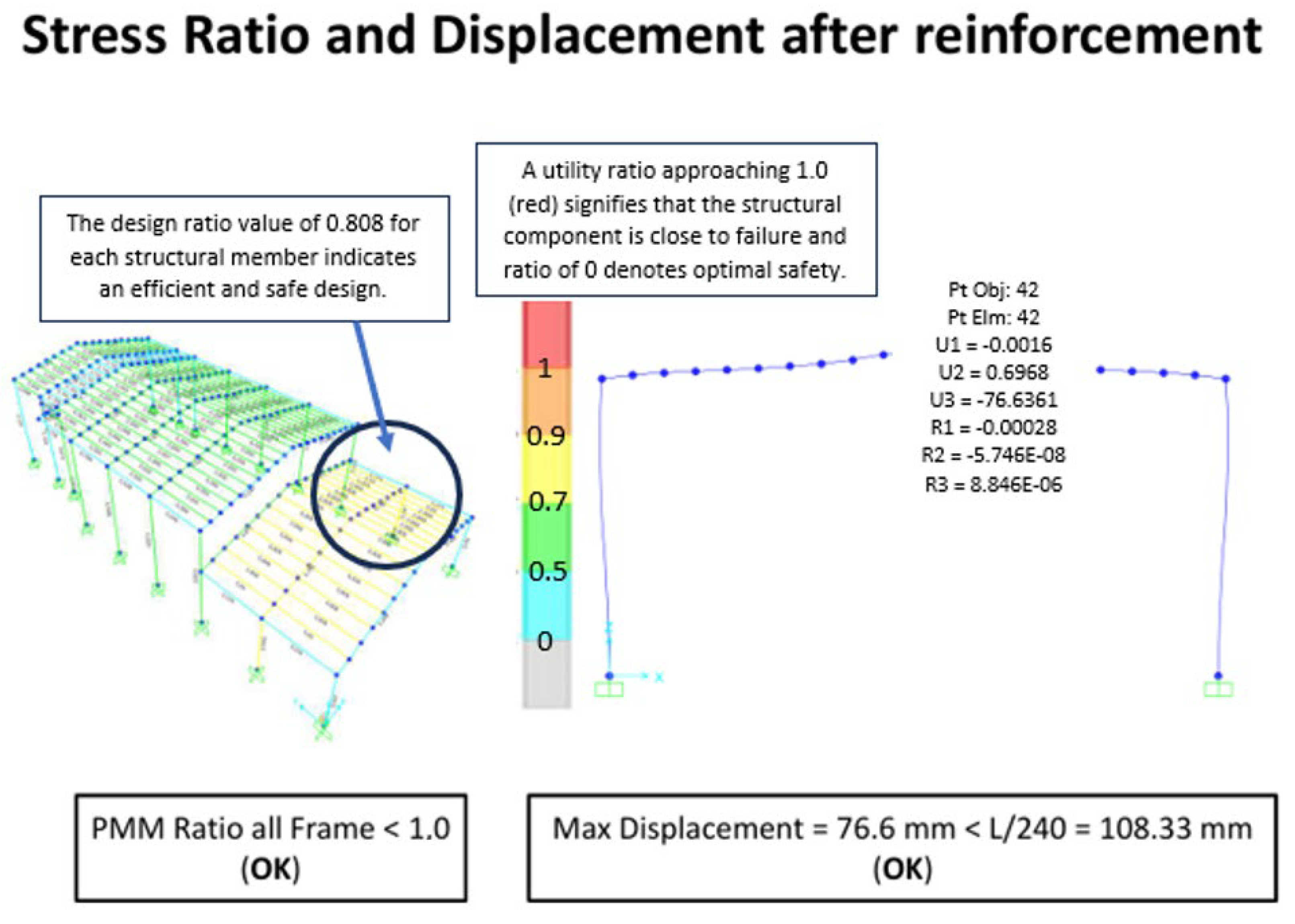 Energies 18 05859 g006 Energies 18 05859 g006