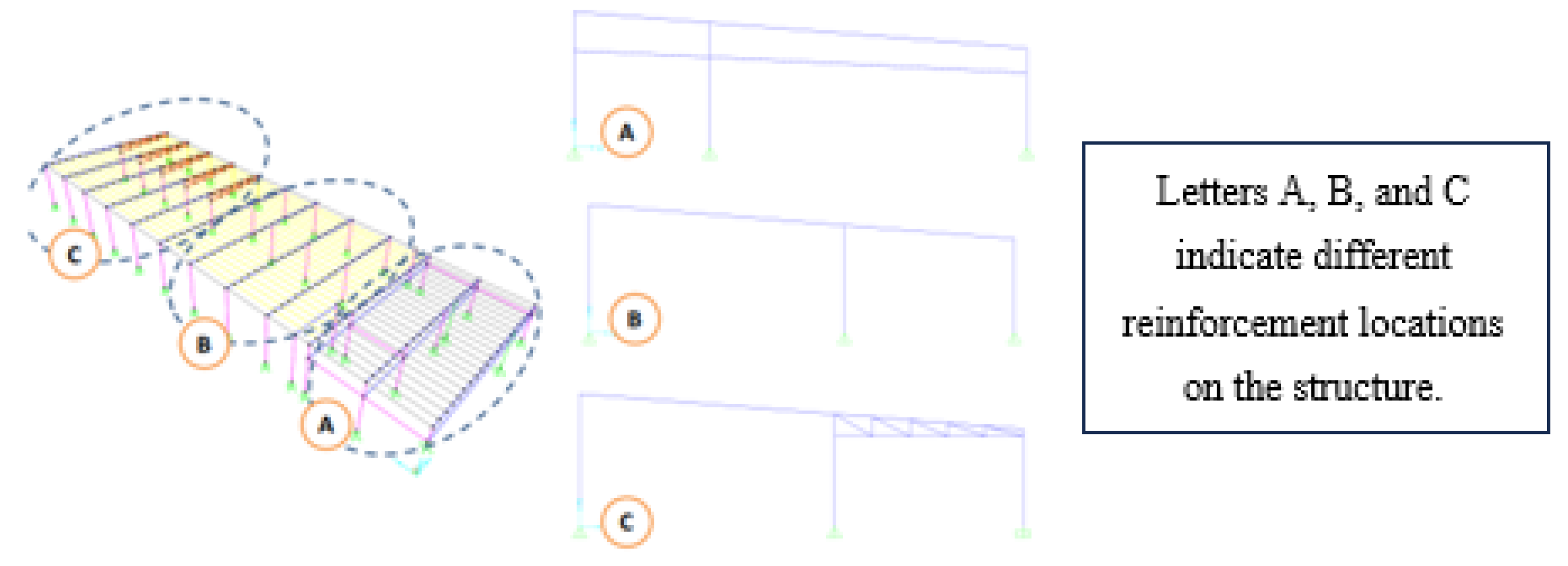 Energies 18 05859 g007 Energies 18 05859 g007