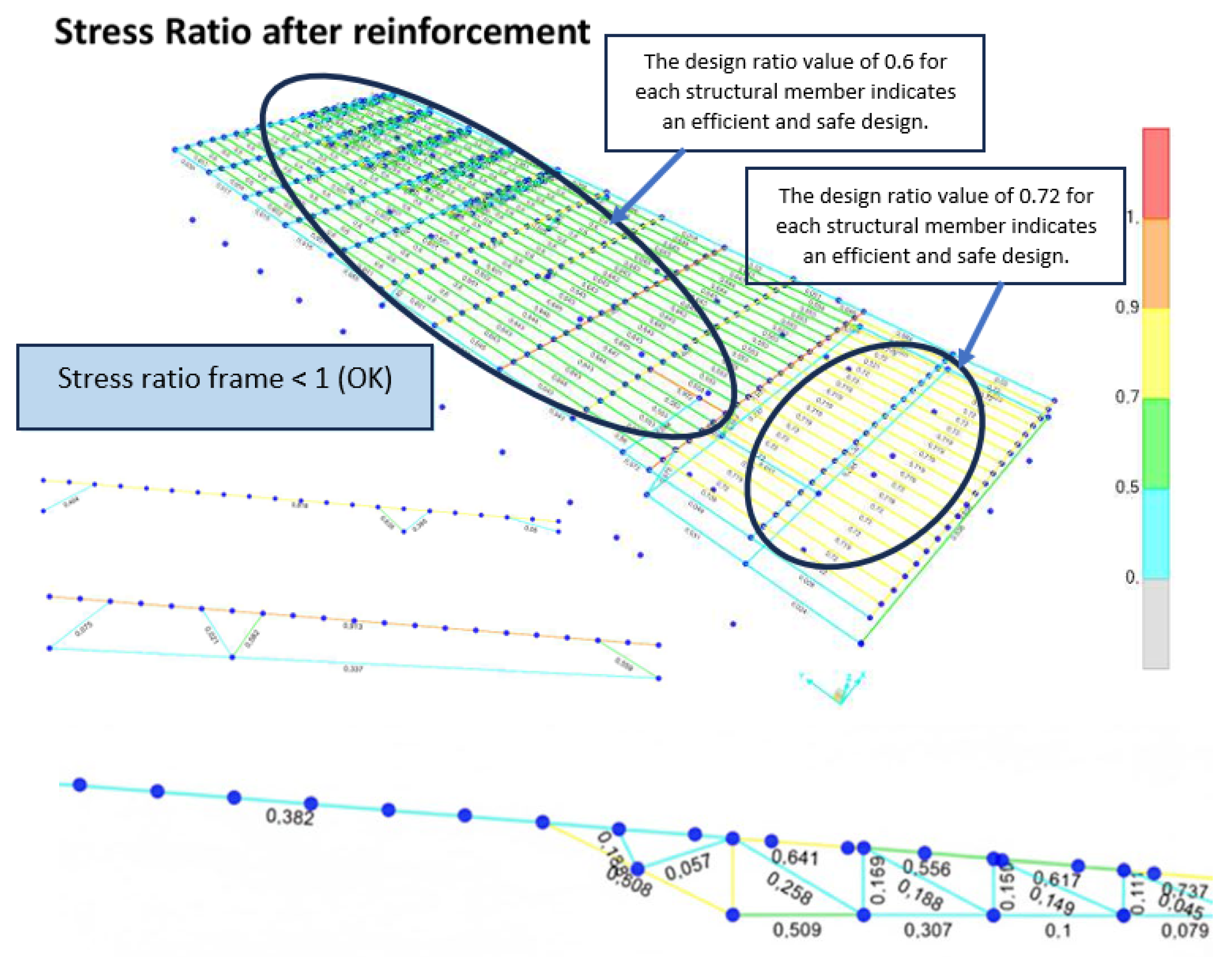 Energies 18 05859 g009 Energies 18 05859 g009