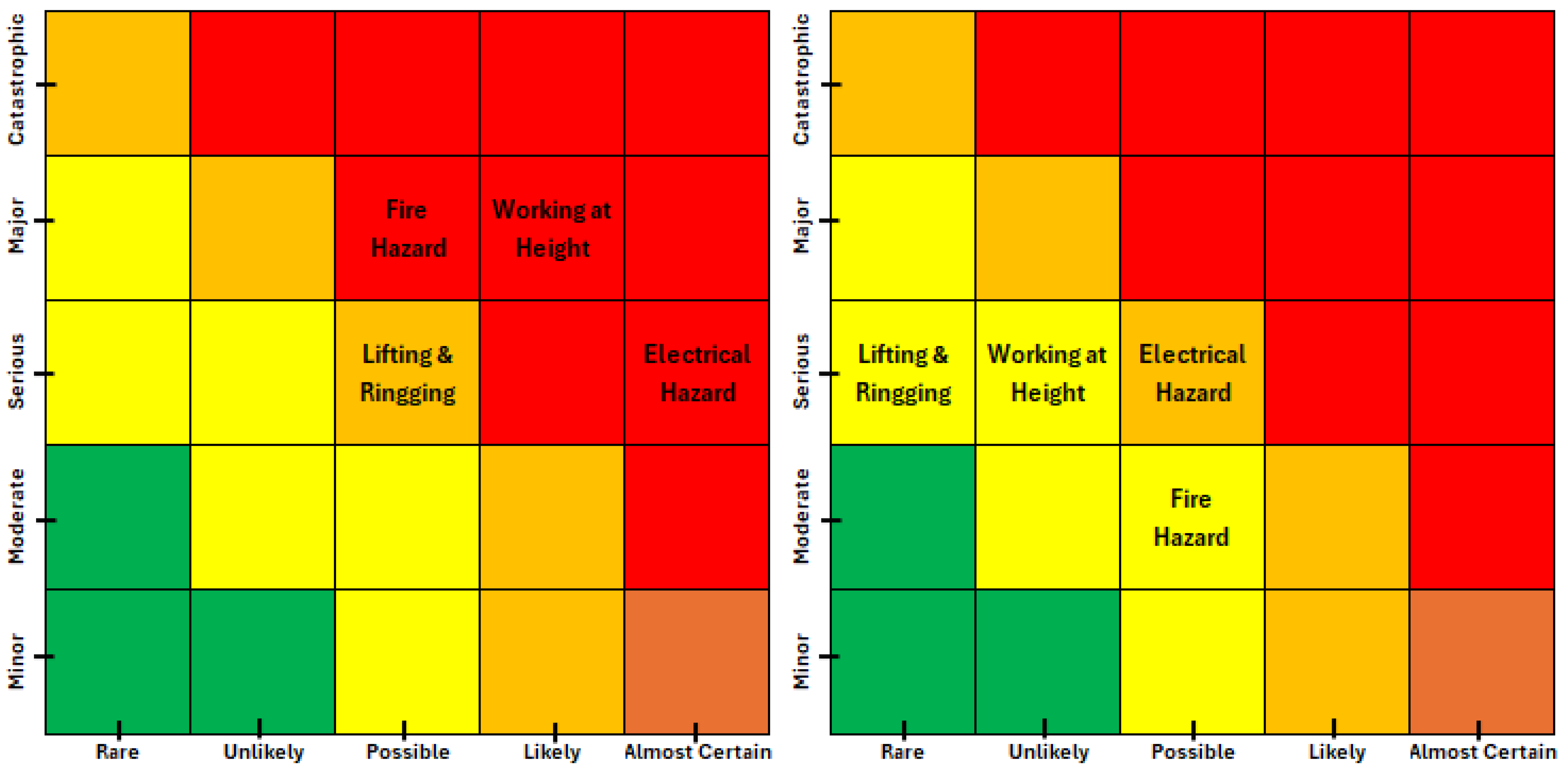 Energies 18 05859 g012 Energies 18 05859 g012