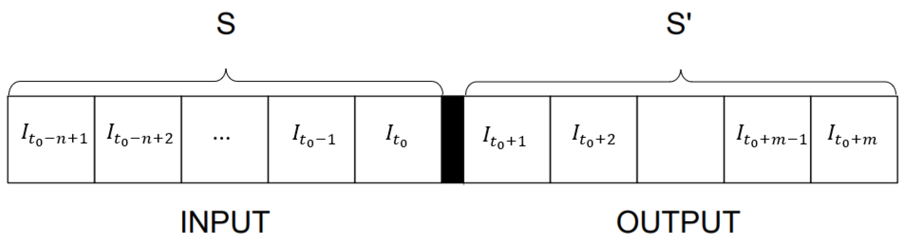 Energies 18 05860 g001 Energies 18 05860 g001