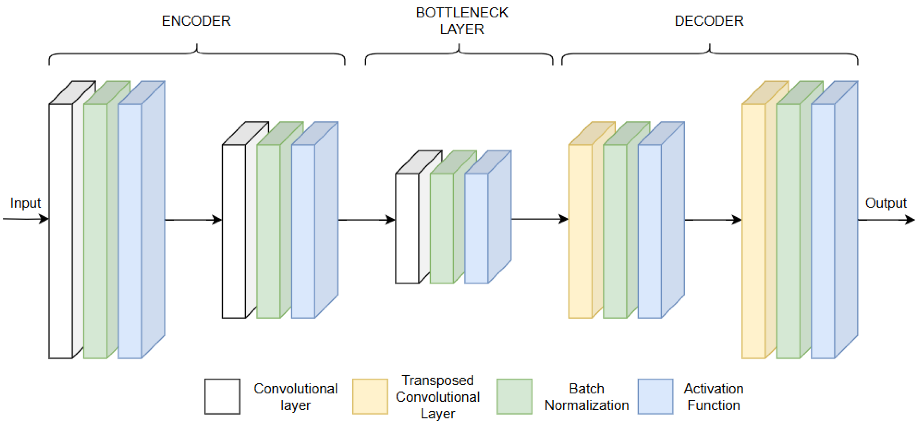 Energies 18 05860 g003 Energies 18 05860 g003
