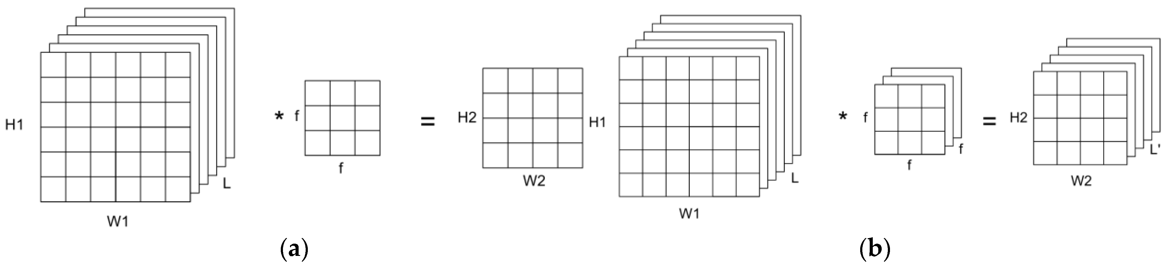 Energies 18 05860 g004 Energies 18 05860 g004