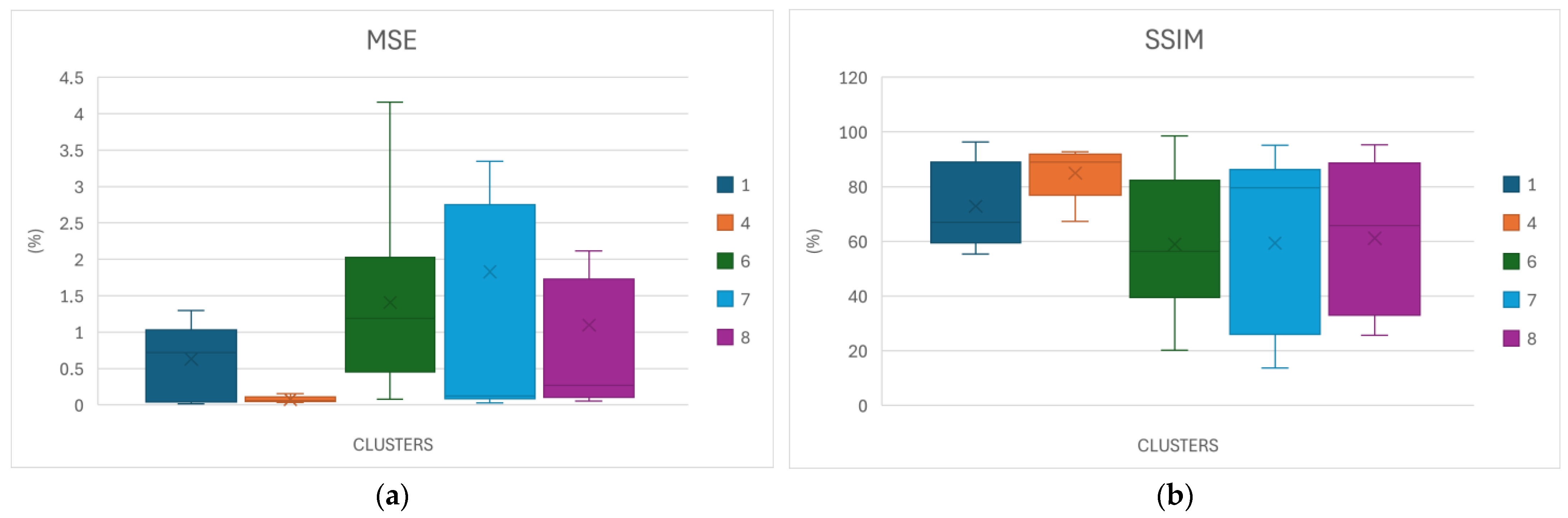 Energies 18 05860 g008 Energies 18 05860 g008