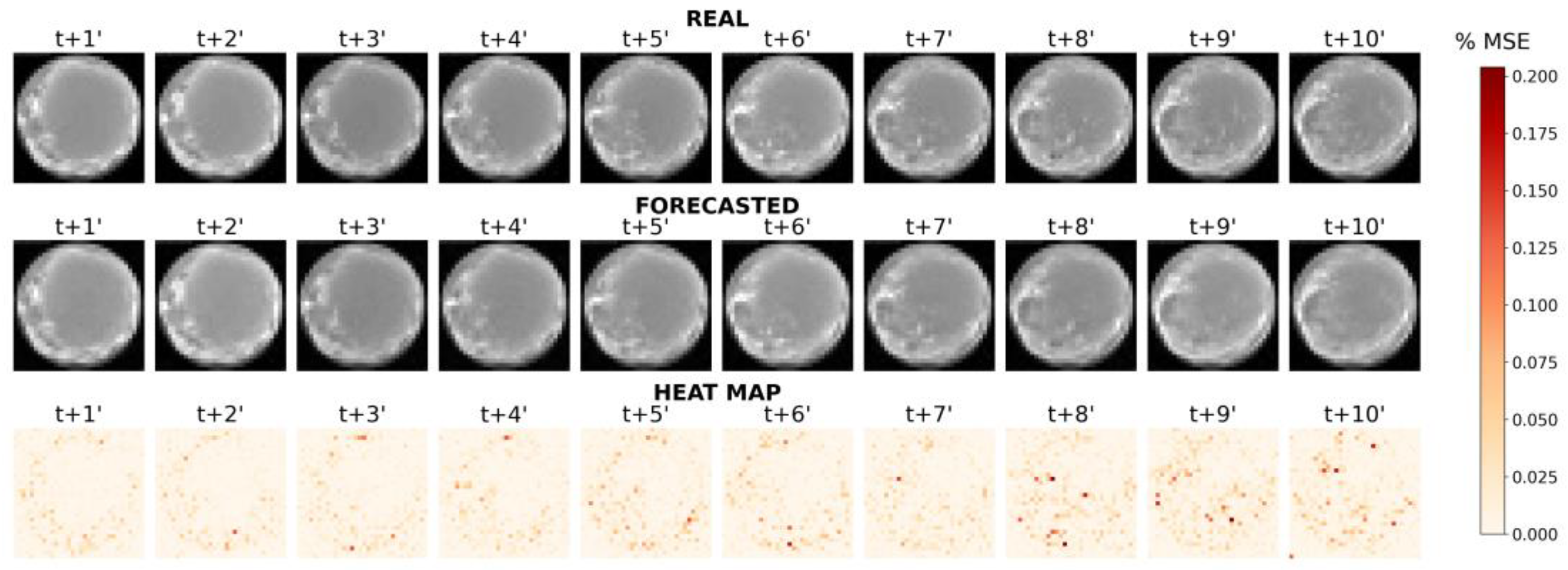 Energies 18 05860 g009 Energies 18 05860 g009