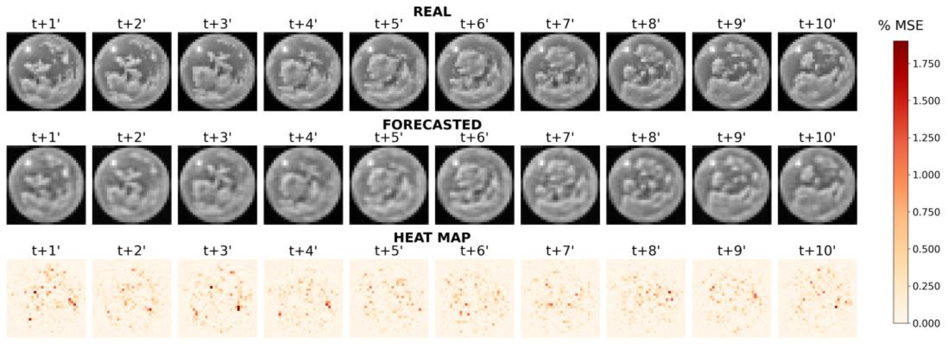 Energies 18 05860 g010 Energies 18 05860 g010